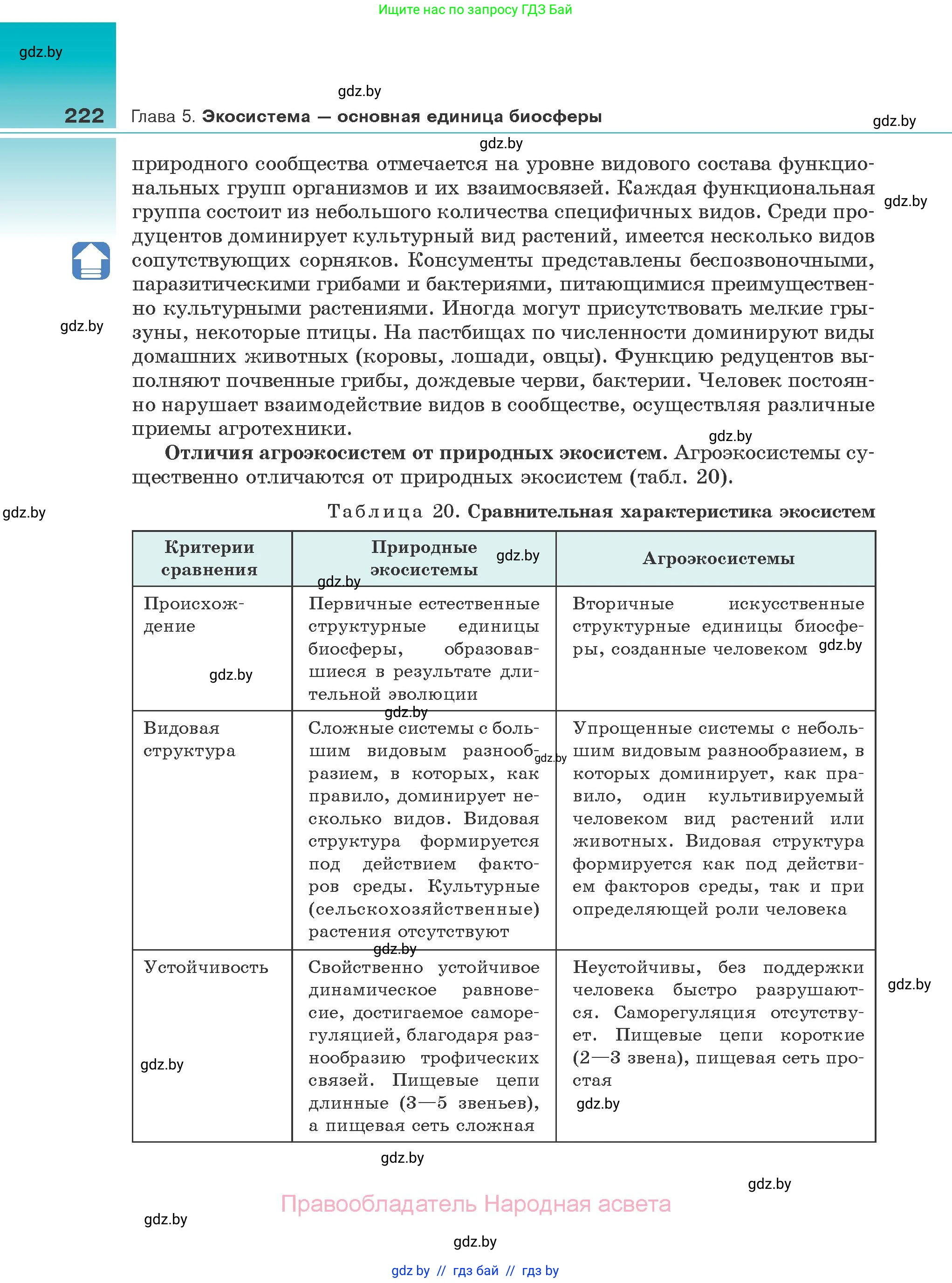 Биология, 10 класс Учебник, авторы: Маглыш Сабина Степановна, Кравченко Вячеслав Анатольевич, Довгун Татьяна Яновна, издательство Народная асвета, Минск, 2020, зелёного цвета, страница 222