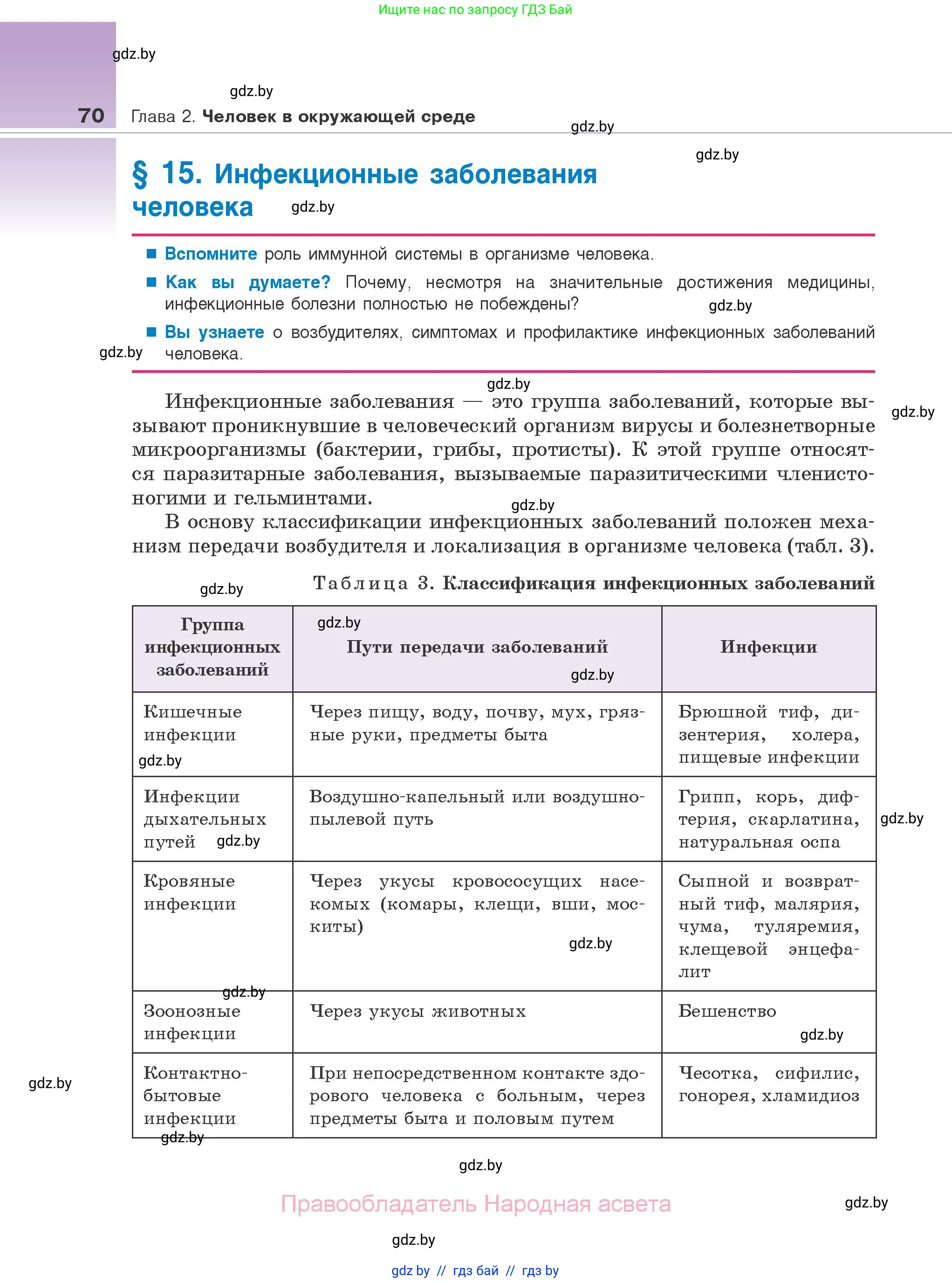 Биология, 10 класс Учебник, авторы: Маглыш Сабина Степановна, Кравченко Вячеслав Анатольевич, Довгун Татьяна Яновна, издательство Народная асвета, Минск, 2020, зелёного цвета, страница 70