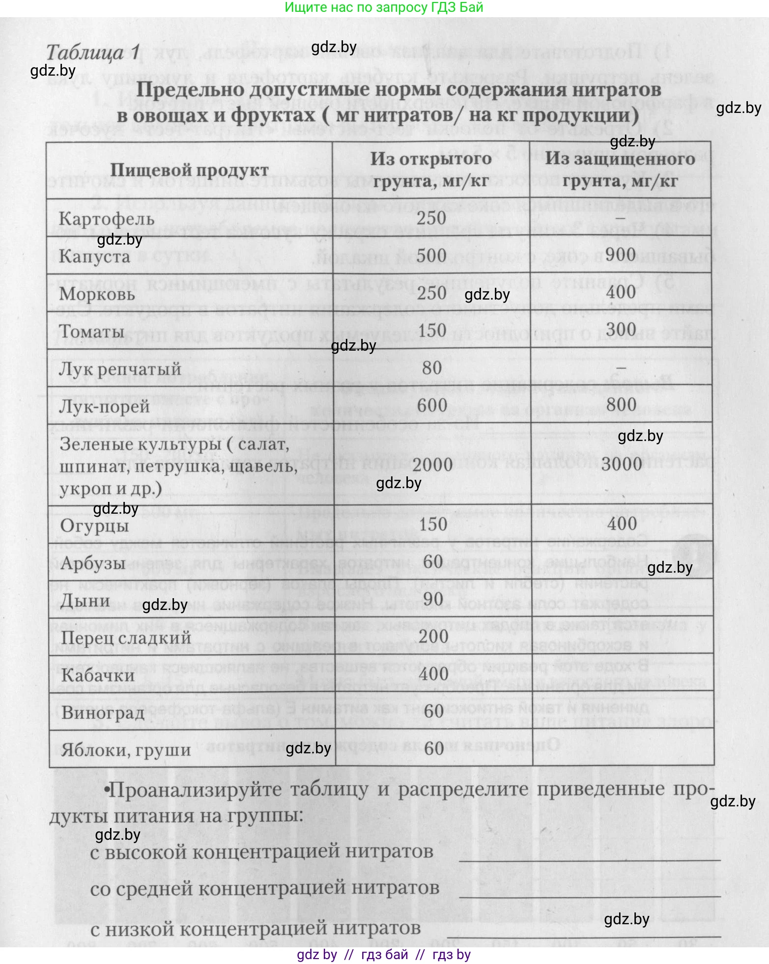Биология, 10 класс тетрадь для лабораторных, практических работ и экскурсий, автор: Новик Ирина Михайловна, издательство Сэр-Вит, Минск, 2020, салатового цвета, страница 32, номер 1, Условие (продолжение 2)