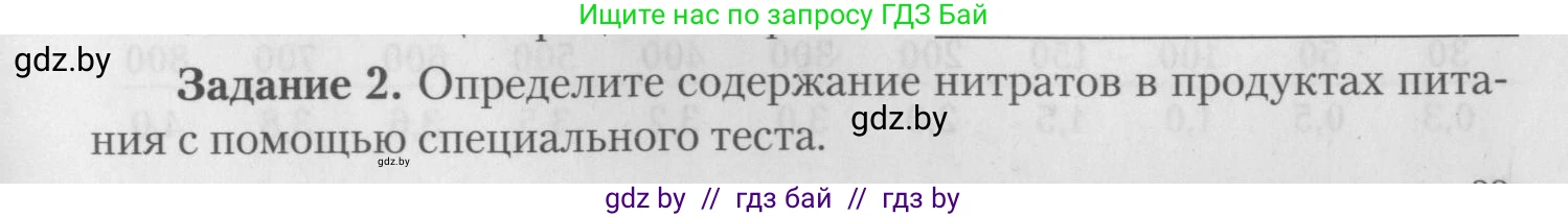 Биология, 10 класс тетрадь для лабораторных, практических работ и экскурсий, автор: Новик Ирина Михайловна, издательство Сэр-Вит, Минск, 2020, салатового цвета, страница 32, номер 1, Условие (продолжение 3)
