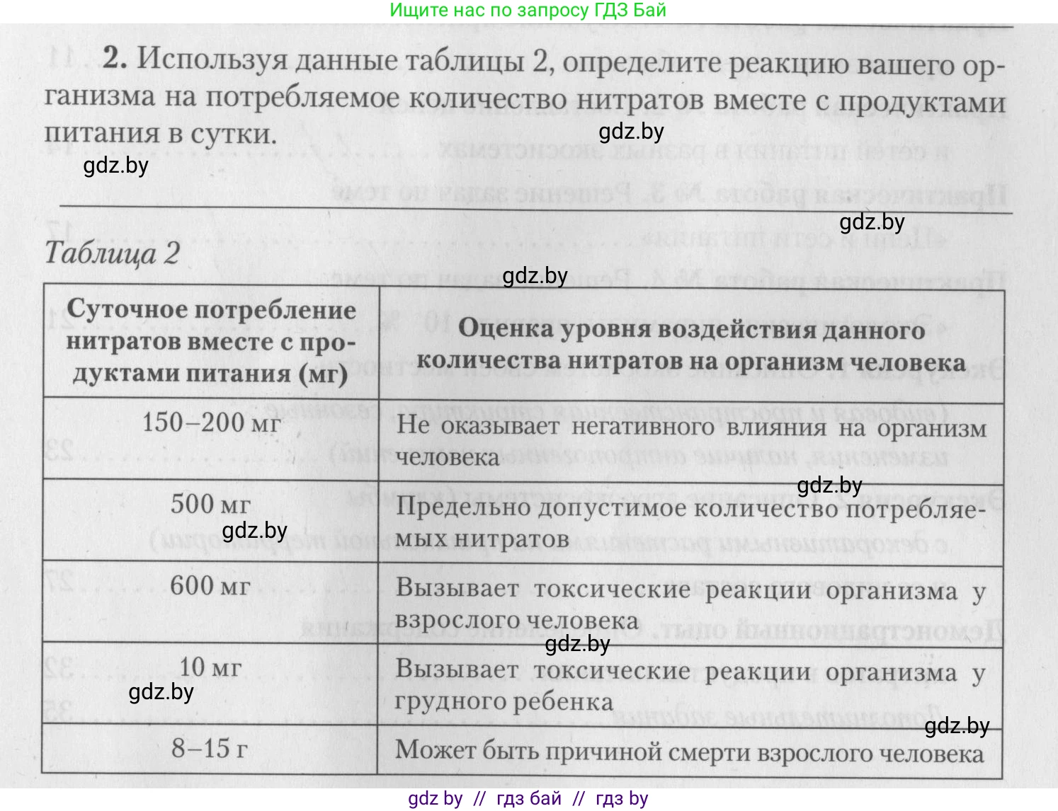 Биология, 10 класс тетрадь для лабораторных, практических работ и экскурсий, автор: Новик Ирина Михайловна, издательство Сэр-Вит, Минск, 2020, салатового цвета, страница 35, номер 1, Условие (продолжение 2)