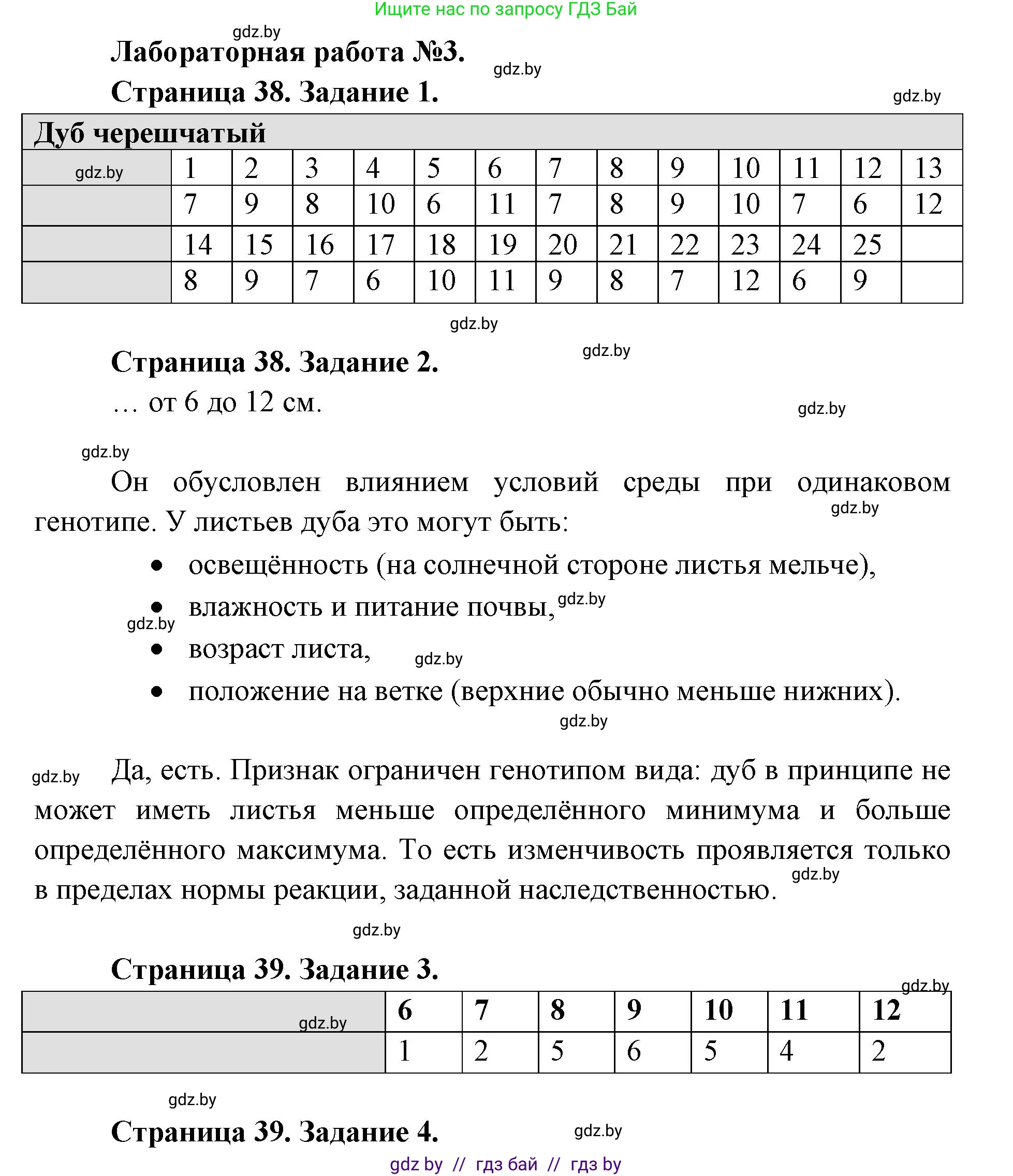 Биология, 11 класс Тетрадь для лабораторных и практических работ, автор: Хруцкая Тамара Викторовна, издательство Аверсэв, Минск, 2025, жёлтого цвета, страница 37, Решение