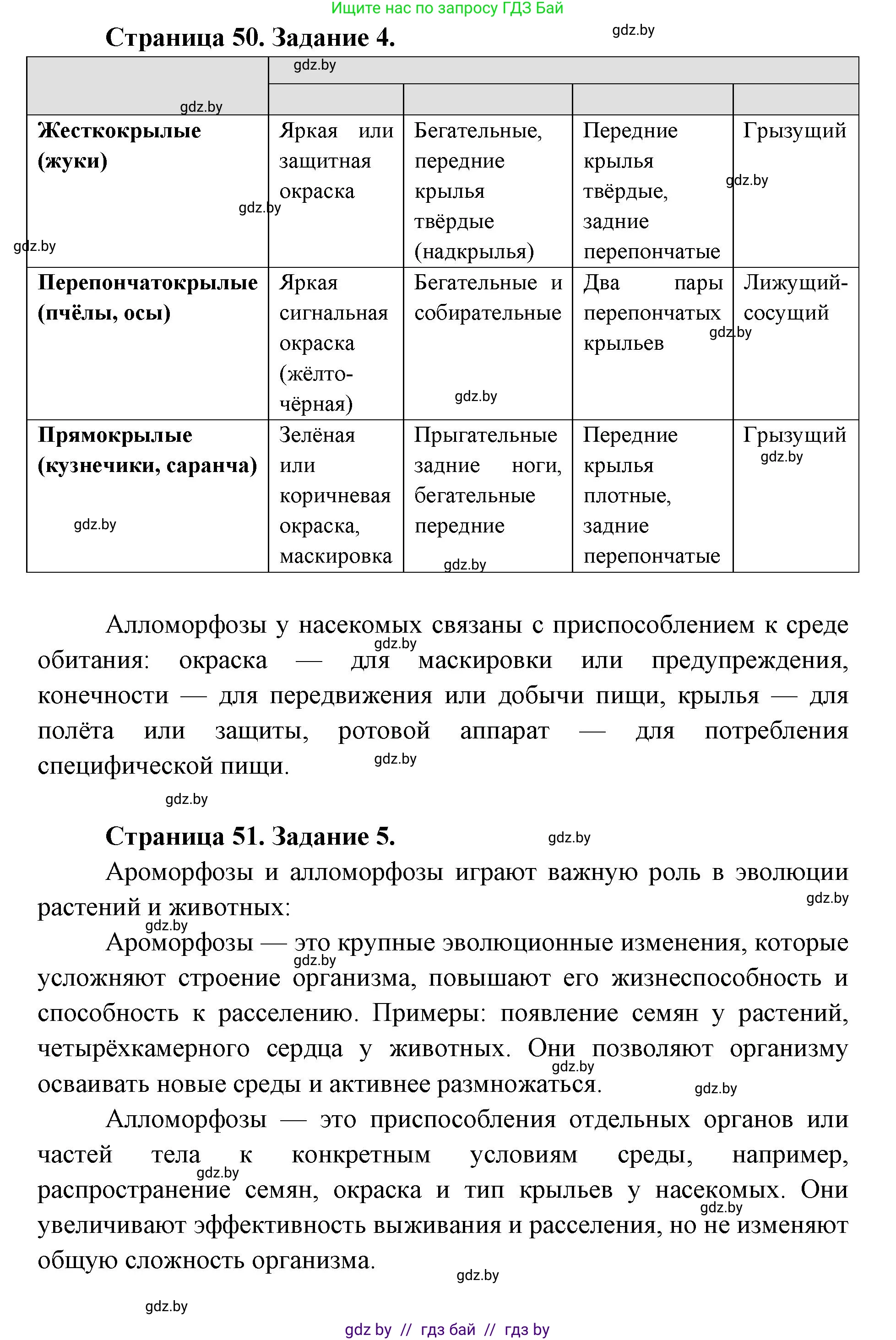 Биология, 11 класс Тетрадь для лабораторных и практических работ, автор: Хруцкая Тамара Викторовна, издательство Аверсэв, Минск, 2025, жёлтого цвета, страница 46, Решение (продолжение 3)