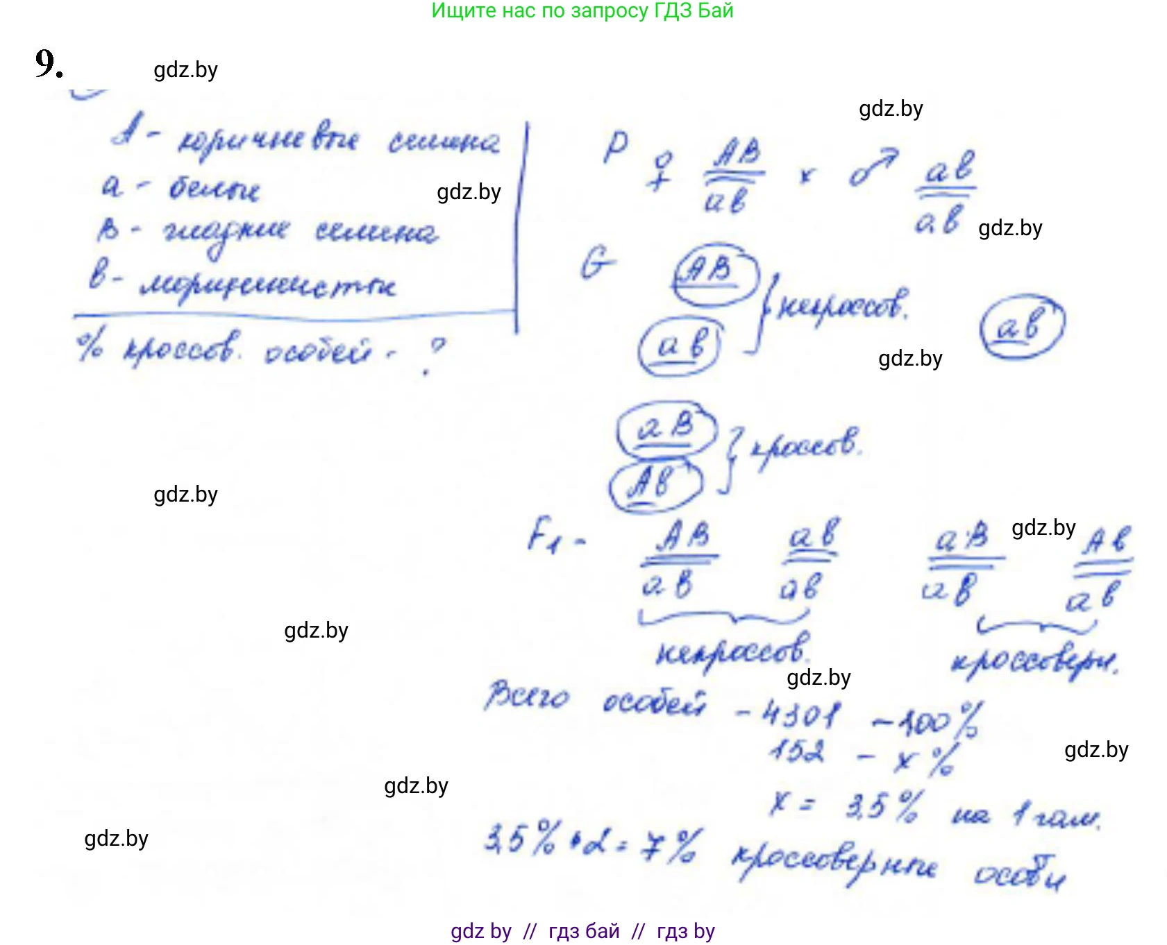 Биология, 11 класс Тетрадь для лабораторных и практических работ, автор: Хруцкая Тамара Викторовна, издательство Аверсэв, Минск, 2021, жёлтого цвета, страница 69, номер 9, Решение
