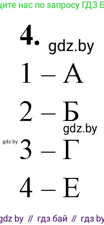 Биология, 11 класс рабочая тетрадь, автор: Хруцкая Тамара Викторовна, издательство Аверсэв, Минск, 2021, зелёного цвета, страница 34, номер 4, Решение