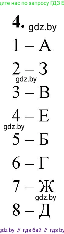 Биология, 11 класс рабочая тетрадь, автор: Хруцкая Тамара Викторовна, издательство Аверсэв, Минск, 2021, зелёного цвета, страница 36, номер 4, Решение