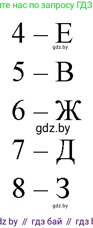 Биология, 11 класс рабочая тетрадь, автор: Хруцкая Тамара Викторовна, издательство Аверсэв, Минск, 2021, зелёного цвета, страница 48, номер 6, Решение (продолжение 2)
