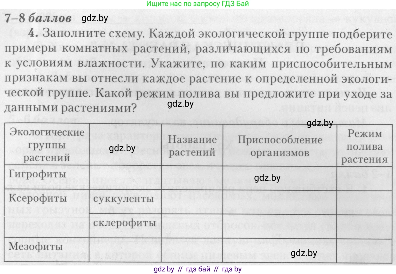 Биология, 11 класс тетрадь для практических и лабораторных работ, экскурсий, автор: Новик Ирина Михайловна, издательство Сэр-Вит, Минск, 2019, розового цвета, страница 17, номер 4, Условие