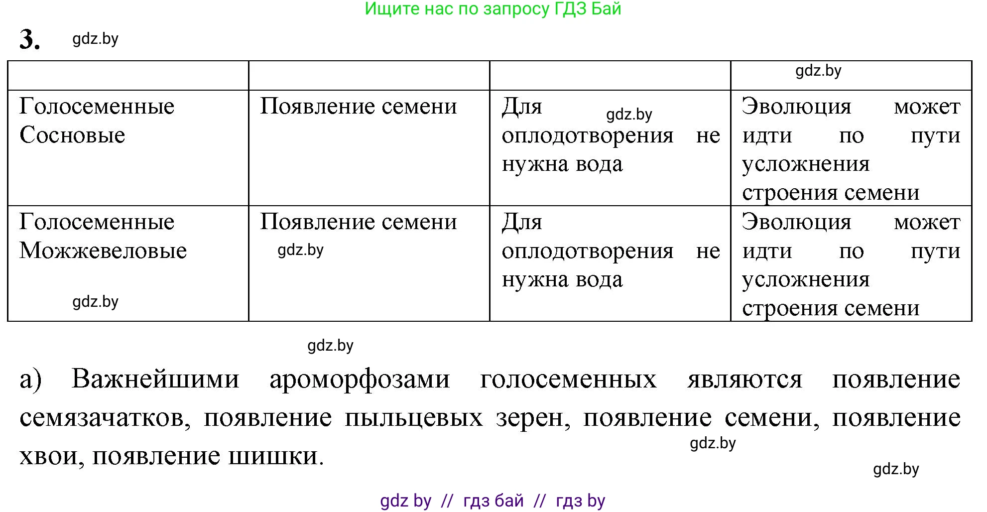 Биология, 11 класс тетрадь для практических и лабораторных работ, экскурсий, автор: Новик Ирина Михайловна, издательство Сэр-Вит, Минск, 2019, розового цвета, страница 12, номер 3, Решение
