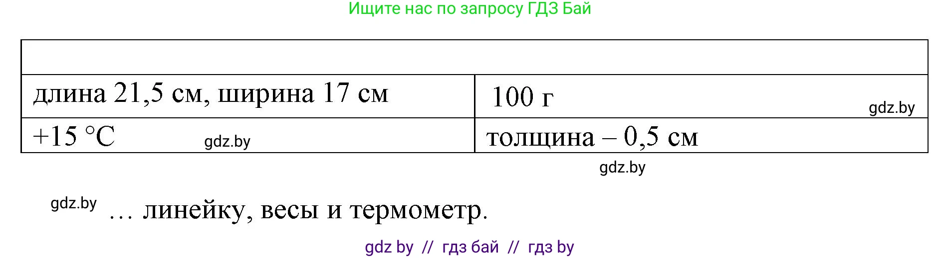 Человек и мир, 5 класс Практикум, авторы: Кольмакова Елена Генадьевна, Сарычева Ольга Владимировна, издательство Аверсэв, Минск, 2022, голубого цвета, страница 10, номер 19, Решение (продолжение 2)