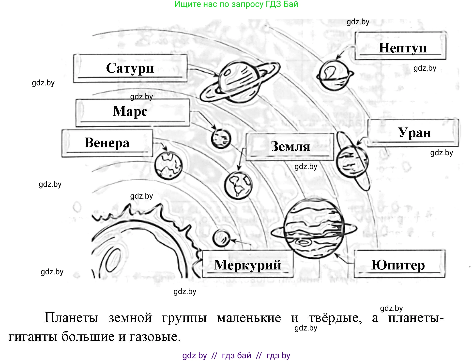 Человек и мир, 5 класс Практикум, авторы: Кольмакова Елена Генадьевна, Сарычева Ольга Владимировна, издательство Аверсэв, Минск, 2022, голубого цвета, страница 17, номер 9, Решение
