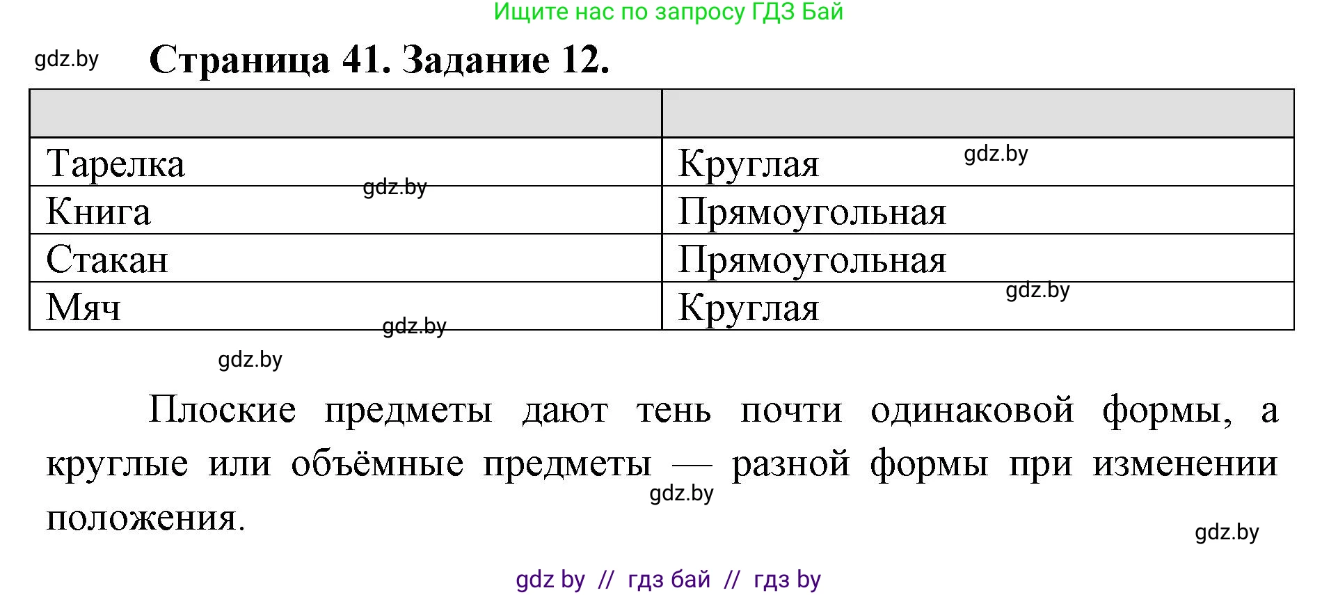 Человек и мир, 5 класс Практикум, авторы: Кольмакова Елена Генадьевна, Сарычева Ольга Владимировна, издательство Аверсэв, Минск, 2022, голубого цвета, страница 41, номер 12, Решение