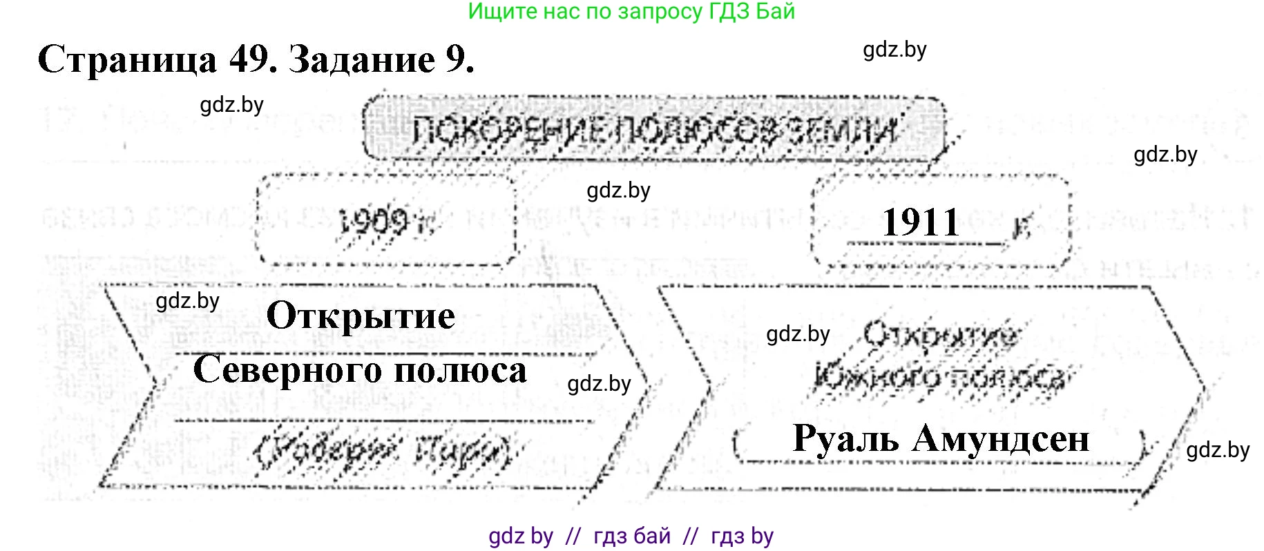 Человек и мир, 5 класс Практикум, авторы: Кольмакова Елена Генадьевна, Сарычева Ольга Владимировна, издательство Аверсэв, Минск, 2022, голубого цвета, страница 49, номер 9, Решение