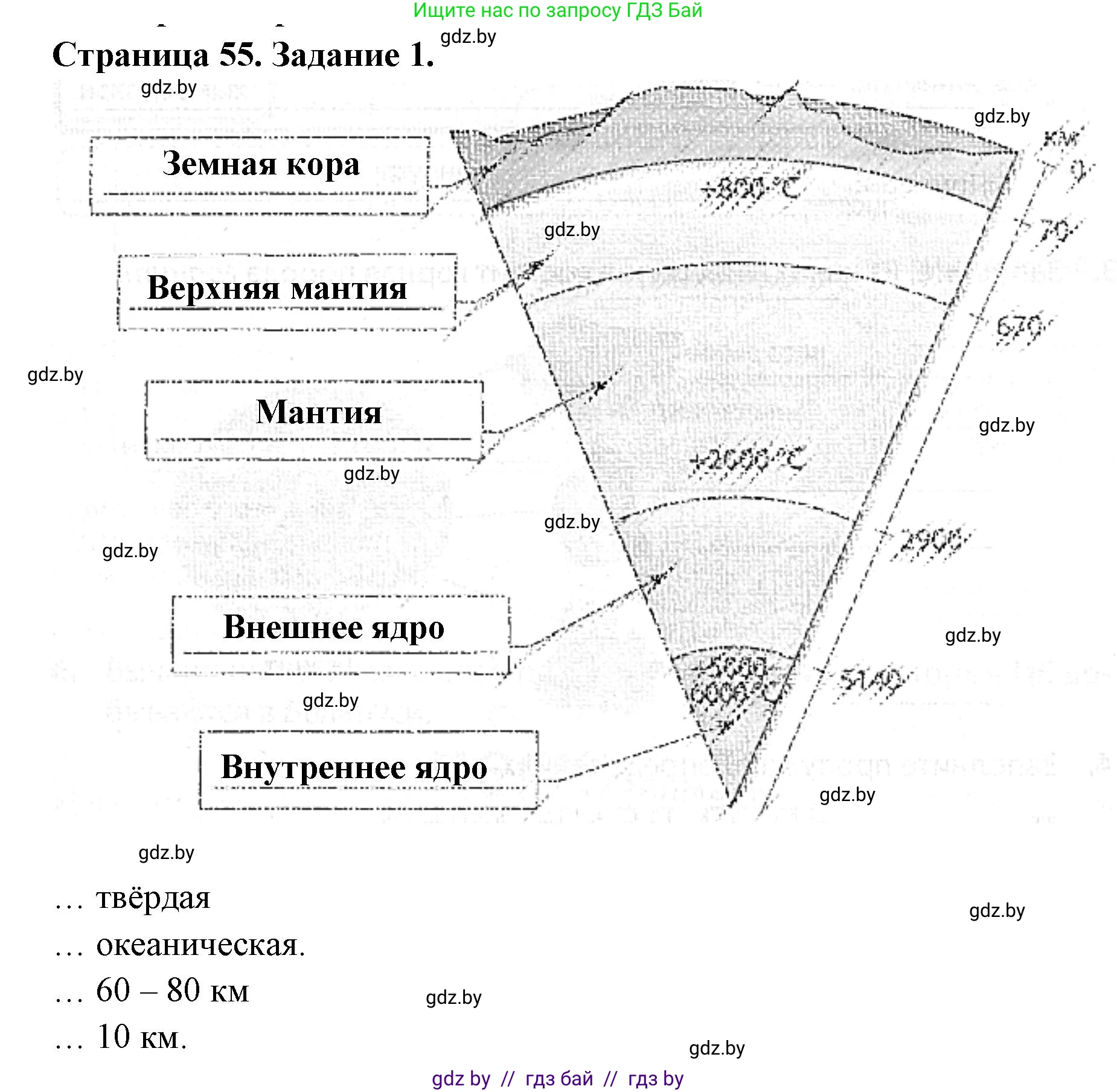 Человек и мир, 5 класс Практикум, авторы: Кольмакова Елена Генадьевна, Сарычева Ольга Владимировна, издательство Аверсэв, Минск, 2022, голубого цвета, страница 55, номер 1, Решение