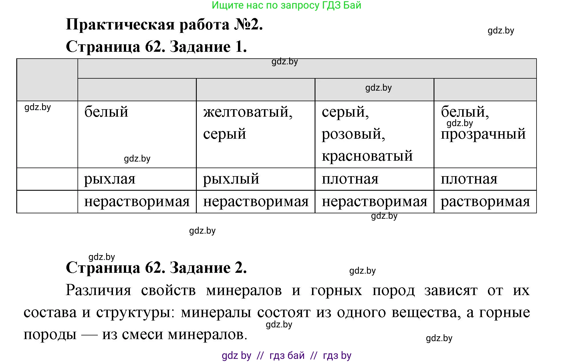 Человек и мир, 5 класс Практикум, авторы: Кольмакова Елена Генадьевна, Сарычева Ольга Владимировна, издательство Аверсэв, Минск, 2022, голубого цвета, страница 61, Решение