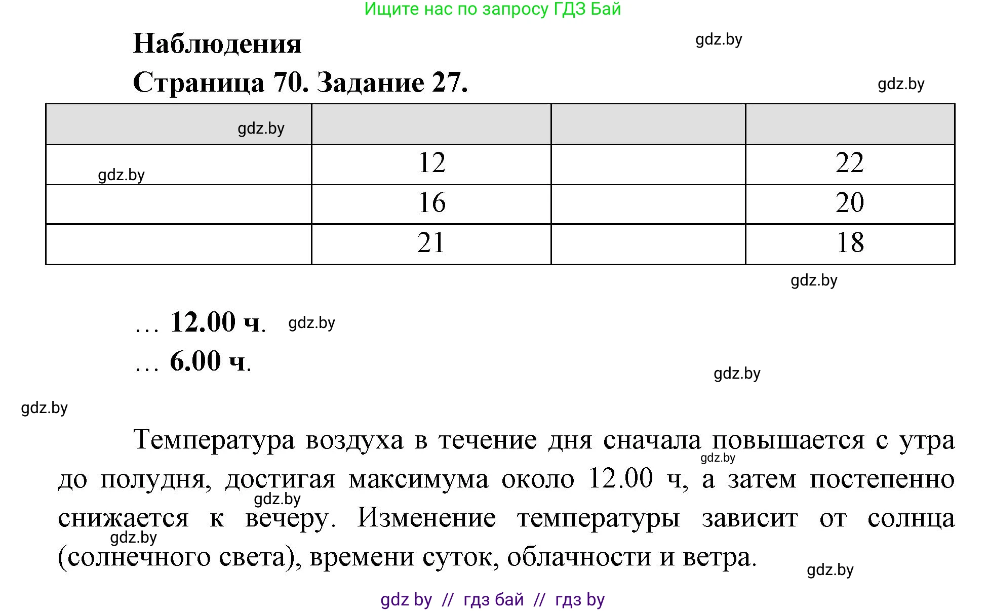 Человек и мир, 5 класс Практикум, авторы: Кольмакова Елена Генадьевна, Сарычева Ольга Владимировна, издательство Аверсэв, Минск, 2022, голубого цвета, страница 70, номер 27, Решение