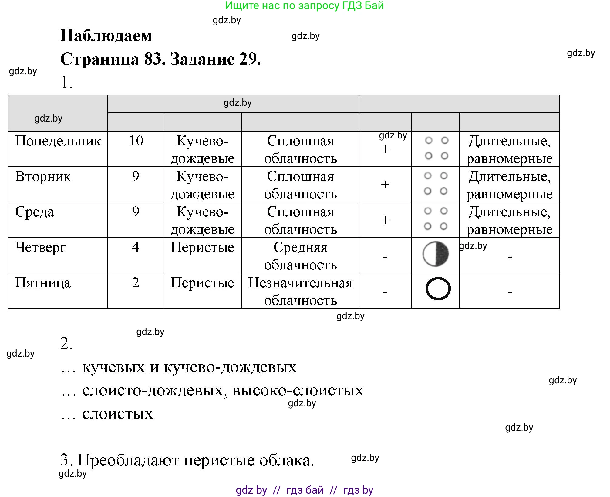 Человек и мир, 5 класс Практикум, авторы: Кольмакова Елена Генадьевна, Сарычева Ольга Владимировна, издательство Аверсэв, Минск, 2022, голубого цвета, страница 83, номер 29, Решение