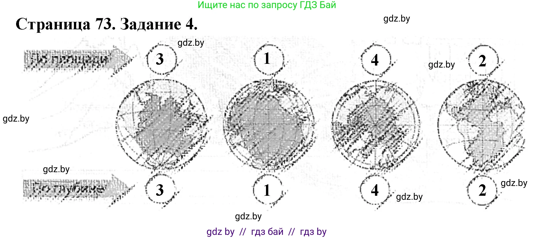 Человек и мир, 5 класс Практикум, авторы: Кольмакова Елена Генадьевна, Сарычева Ольга Владимировна, издательство Аверсэв, Минск, 2022, голубого цвета, страница 73, номер 4, Решение