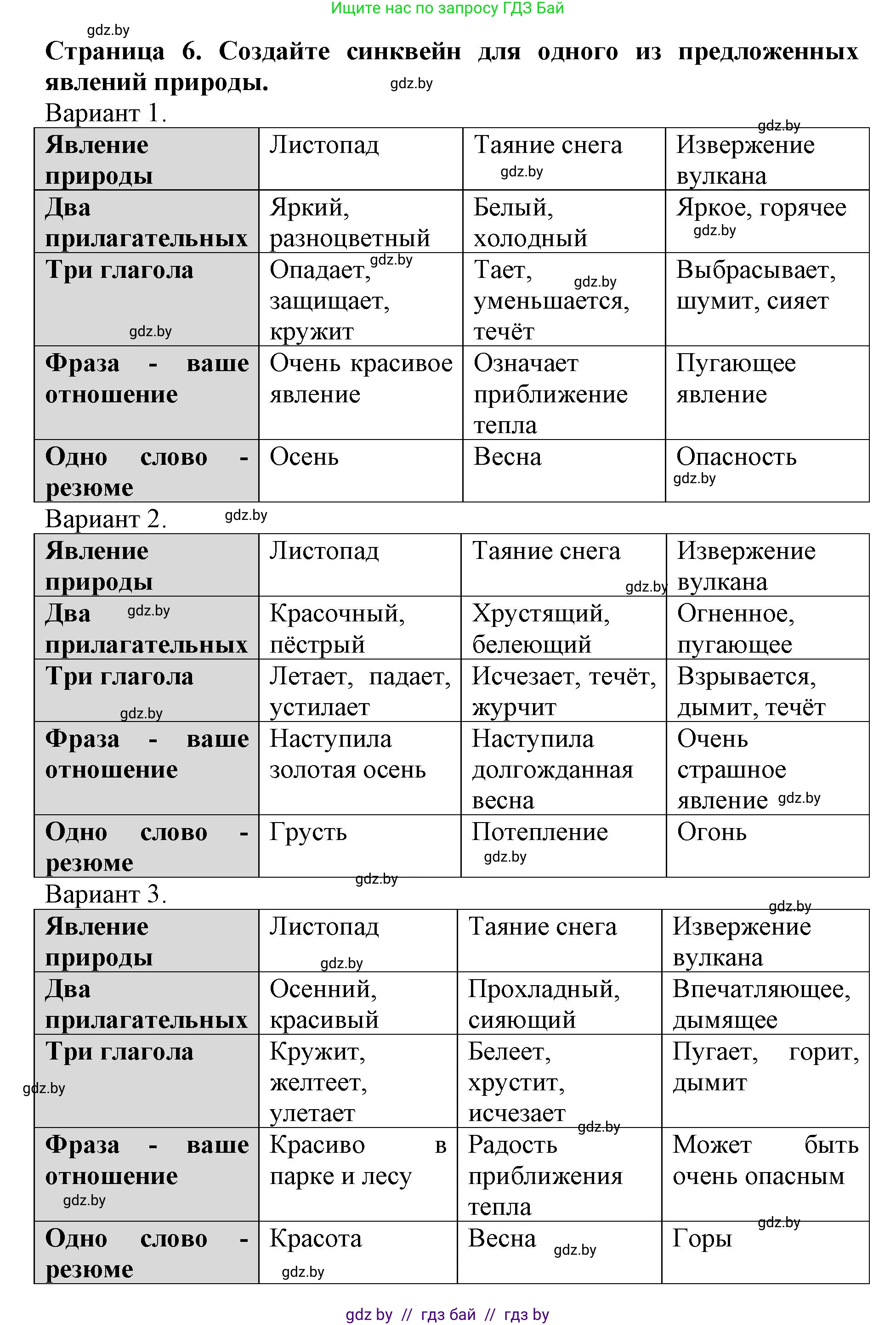 Человек и мир, 5 класс рабочая тетрадь, авторы: Лопух Пётр Степанович, Шкель Людмила Валерьевна, издательство Аверсэв, Минск, 2022, страница 6, номер 4, Решение