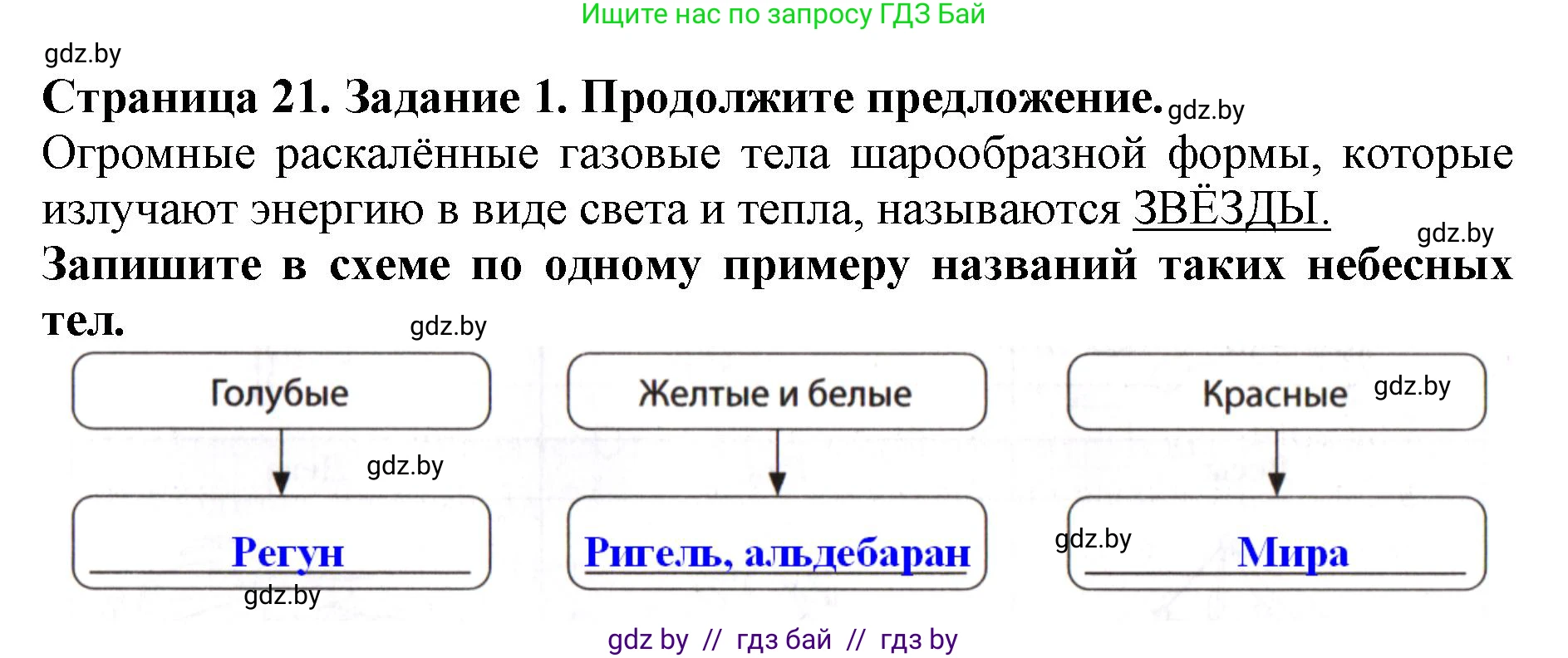 Человек и мир, 5 класс рабочая тетрадь, авторы: Лопух Пётр Степанович, Шкель Людмила Валерьевна, издательство Аверсэв, Минск, 2022, страница 21, номер 1, Решение