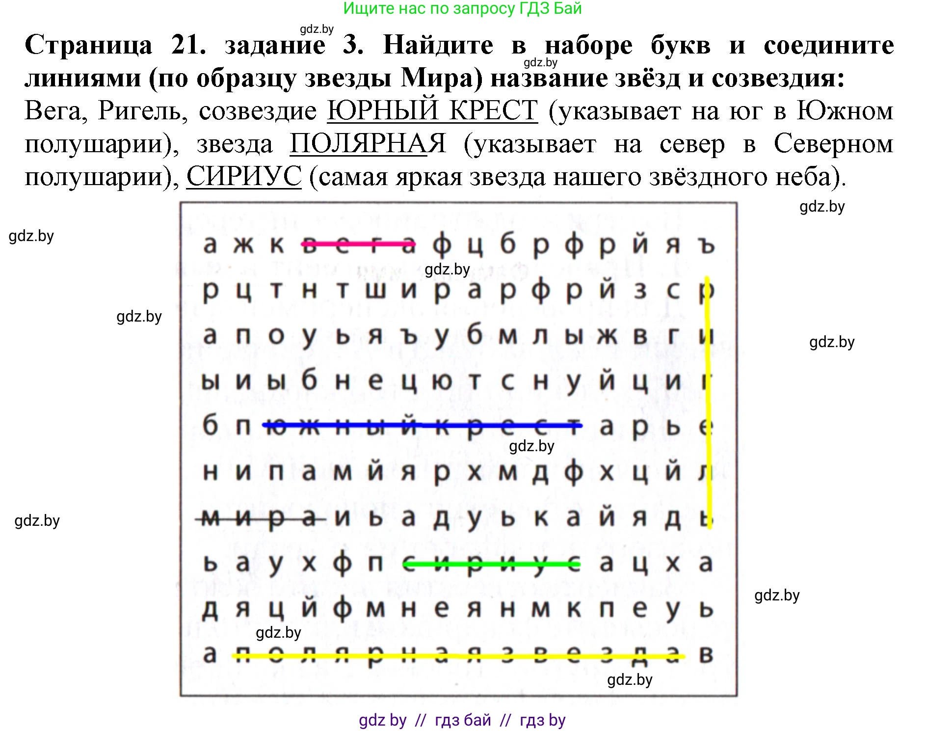 Человек и мир, 5 класс рабочая тетрадь, авторы: Лопух Пётр Степанович, Шкель Людмила Валерьевна, издательство Аверсэв, Минск, 2022, страница 21, номер 3, Решение