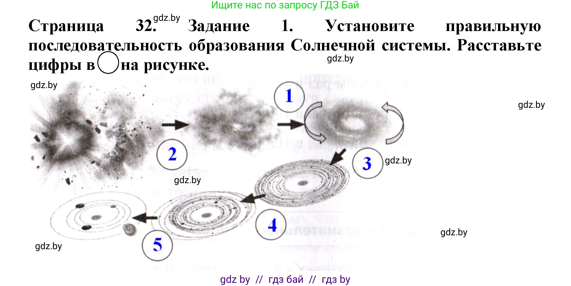 Человек и мир, 5 класс рабочая тетрадь, авторы: Лопух Пётр Степанович, Шкель Людмила Валерьевна, издательство Аверсэв, Минск, 2022, страница 32, номер 1, Решение