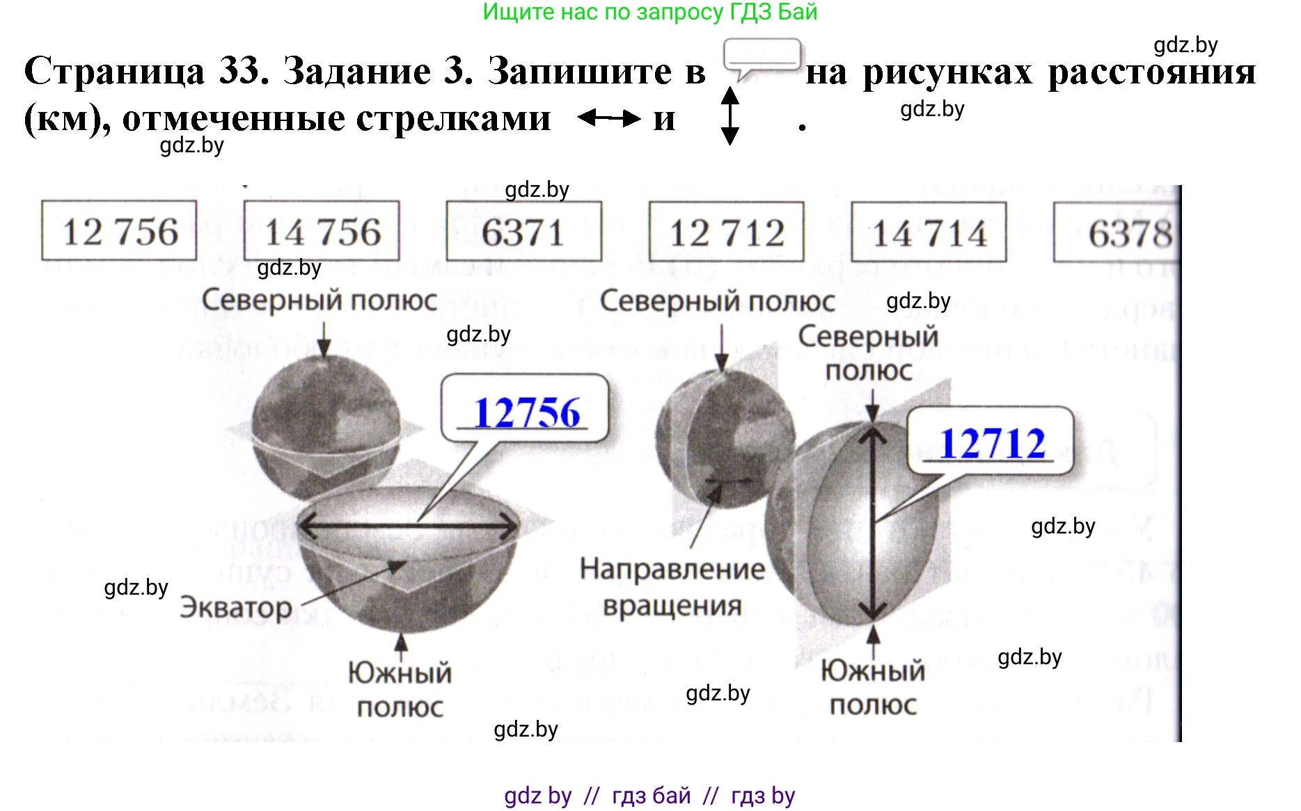 Человек и мир, 5 класс рабочая тетрадь, авторы: Лопух Пётр Степанович, Шкель Людмила Валерьевна, издательство Аверсэв, Минск, 2022, страница 33, номер 3, Решение