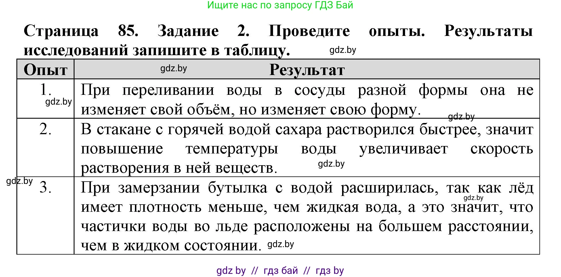 Человек и мир, 5 класс рабочая тетрадь, авторы: Лопух Пётр Степанович, Шкель Людмила Валерьевна, издательство Аверсэв, Минск, 2022, страница 85, номер 2, Решение