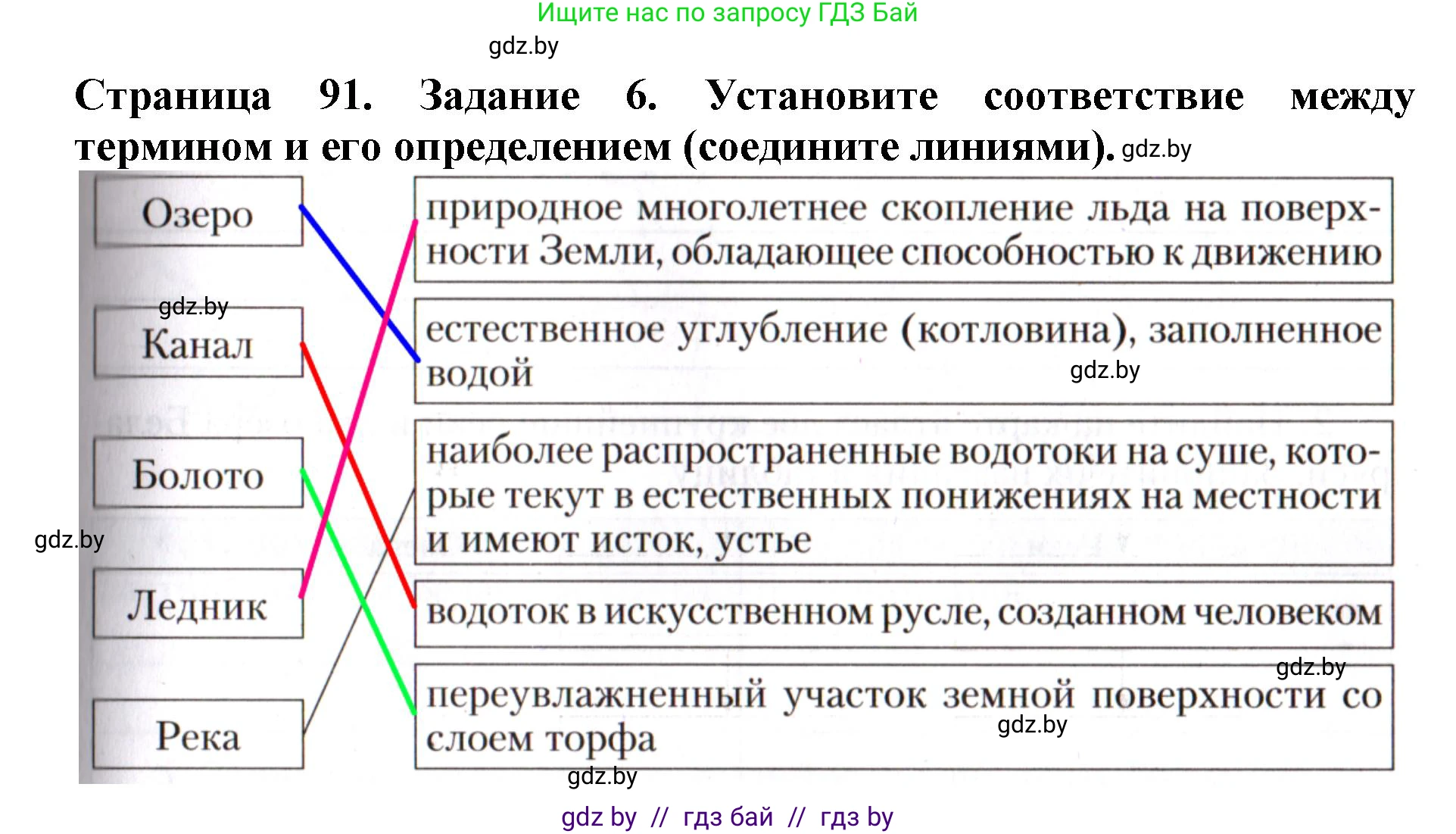 Человек и мир, 5 класс рабочая тетрадь, авторы: Лопух Пётр Степанович, Шкель Людмила Валерьевна, издательство Аверсэв, Минск, 2022, страница 91, номер 6, Решение