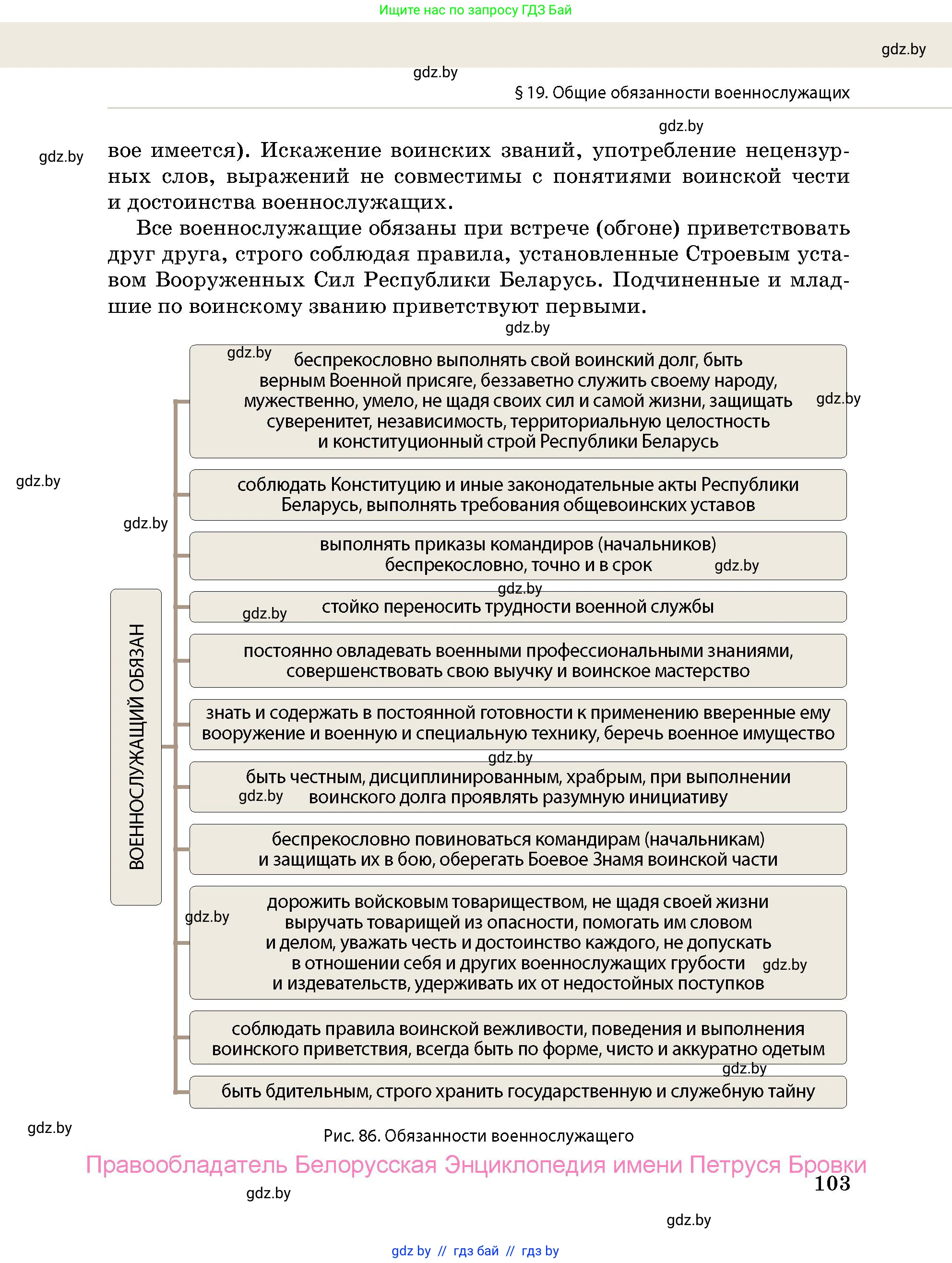 допризывная подготовка, 10-11 класс Учебник, авторы: Драгунов Вадим Валерьевич, Богдан Василий Генрихович, Городниченко Александр Николаевич, Дроговоз И Г, Кирпичев С Н, Мирончук С П, Павлющик А А, Ржеутский Л Я, Савчанчик С А, Стринкевич А Л, Хатешев Н С, Шелудков И Г, Шуканов С В, издательство Белорусская Энциклопедия имени Петруся Бровки, Минск, 2019, страница 103