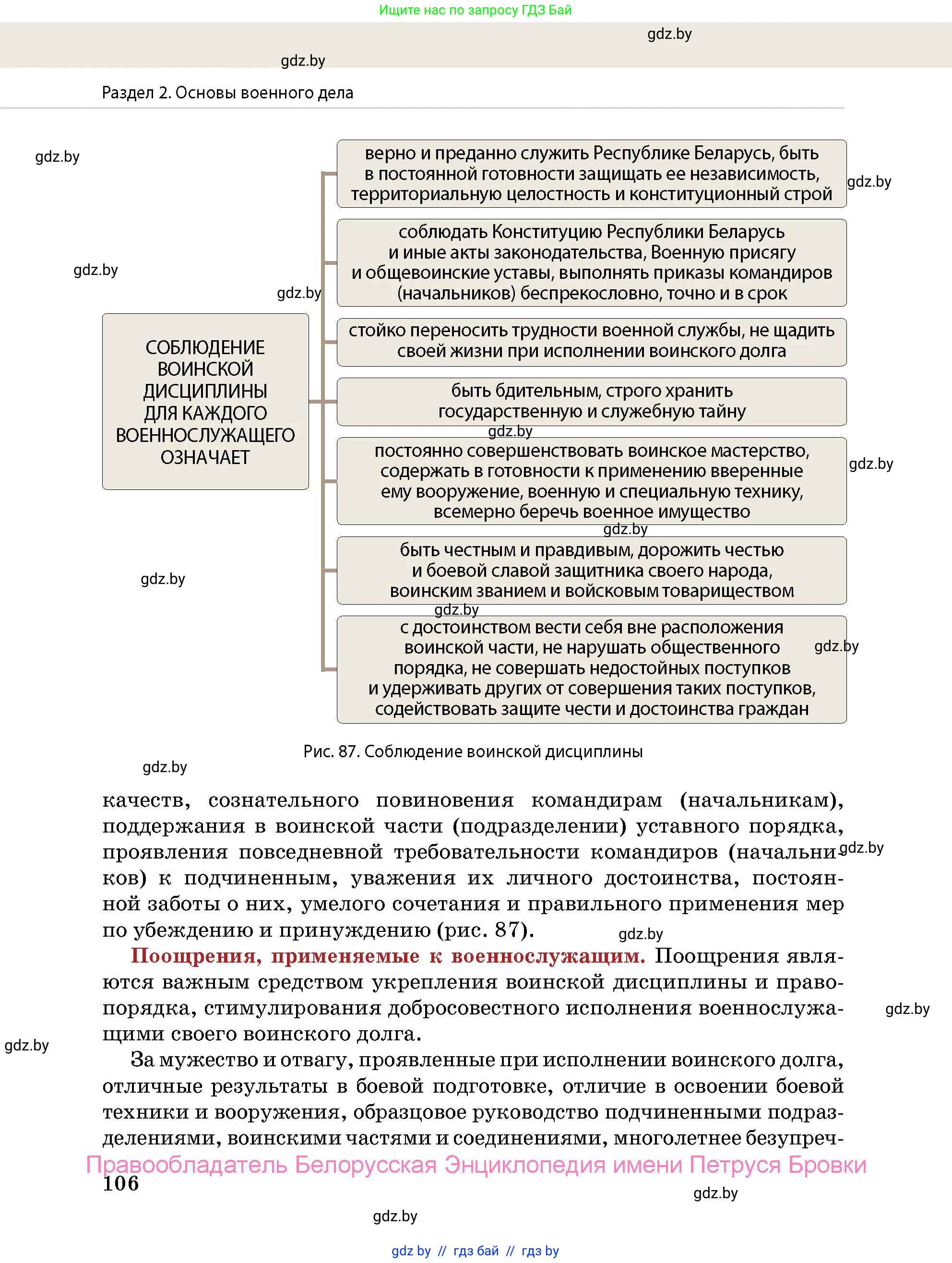 допризывная подготовка, 10-11 класс Учебник, авторы: Драгунов Вадим Валерьевич, Богдан Василий Генрихович, Городниченко Александр Николаевич, Дроговоз И Г, Кирпичев С Н, Мирончук С П, Павлющик А А, Ржеутский Л Я, Савчанчик С А, Стринкевич А Л, Хатешев Н С, Шелудков И Г, Шуканов С В, издательство Белорусская Энциклопедия имени Петруся Бровки, Минск, 2019, страница 106