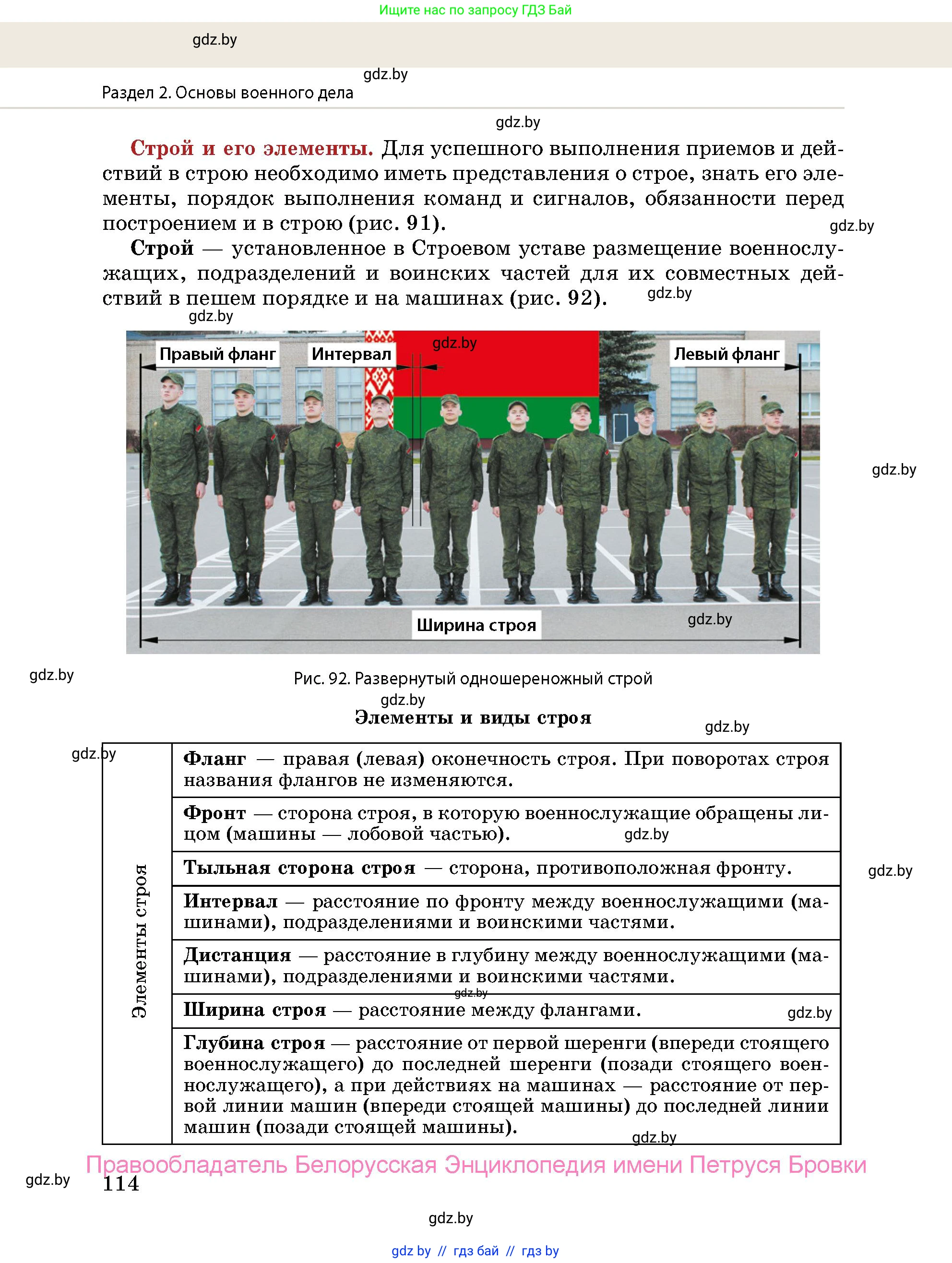 допризывная подготовка, 10-11 класс Учебник, авторы: Драгунов Вадим Валерьевич, Богдан Василий Генрихович, Городниченко Александр Николаевич, Дроговоз И Г, Кирпичев С Н, Мирончук С П, Павлющик А А, Ржеутский Л Я, Савчанчик С А, Стринкевич А Л, Хатешев Н С, Шелудков И Г, Шуканов С В, издательство Белорусская Энциклопедия имени Петруся Бровки, Минск, 2019, страница 114