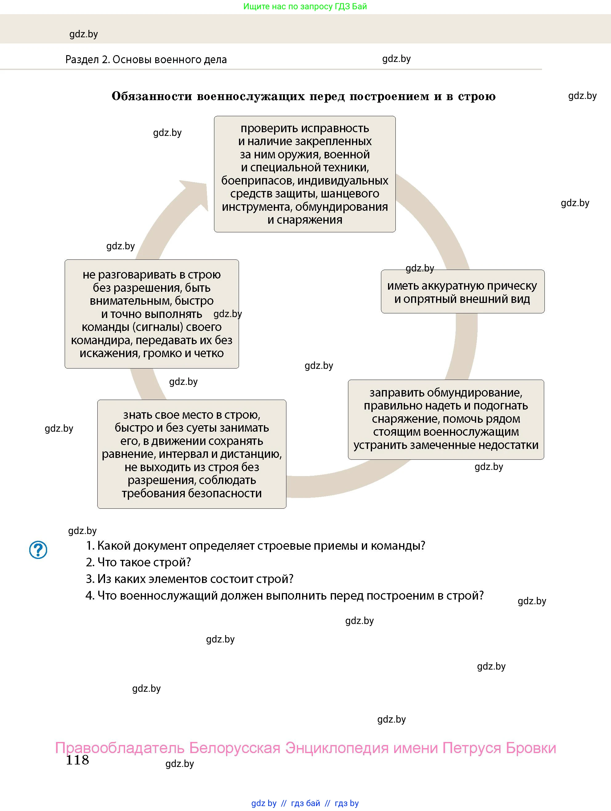 допризывная подготовка, 10-11 класс Учебник, авторы: Драгунов Вадим Валерьевич, Богдан Василий Генрихович, Городниченко Александр Николаевич, Дроговоз И Г, Кирпичев С Н, Мирончук С П, Павлющик А А, Ржеутский Л Я, Савчанчик С А, Стринкевич А Л, Хатешев Н С, Шелудков И Г, Шуканов С В, издательство Белорусская Энциклопедия имени Петруся Бровки, Минск, 2019, страница 118