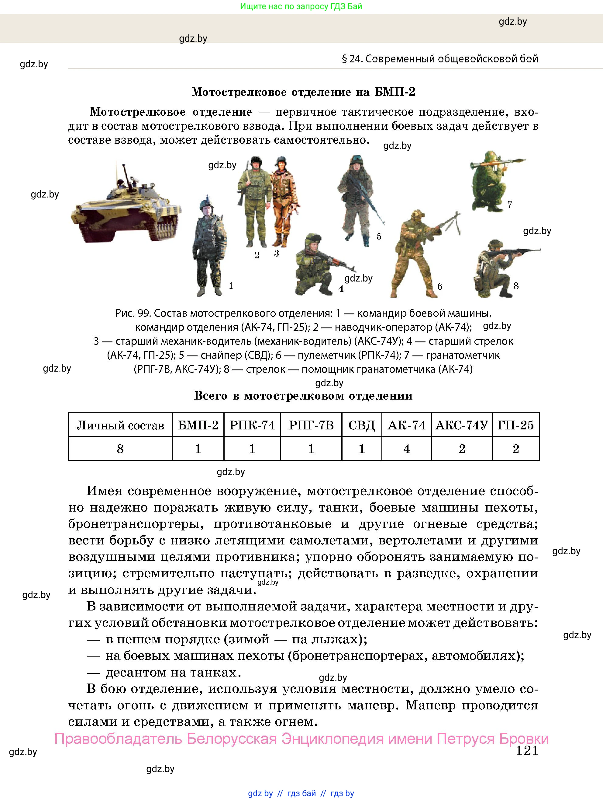 допризывная подготовка, 10-11 класс Учебник, авторы: Драгунов Вадим Валерьевич, Богдан Василий Генрихович, Городниченко Александр Николаевич, Дроговоз И Г, Кирпичев С Н, Мирончук С П, Павлющик А А, Ржеутский Л Я, Савчанчик С А, Стринкевич А Л, Хатешев Н С, Шелудков И Г, Шуканов С В, издательство Белорусская Энциклопедия имени Петруся Бровки, Минск, 2019, страница 121