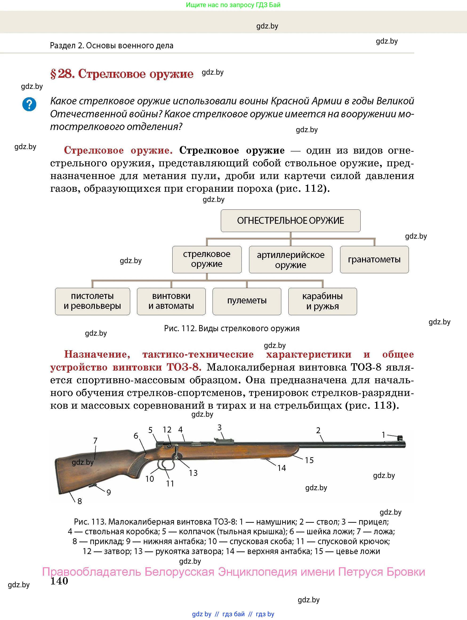 допризывная подготовка, 10-11 класс Учебник, авторы: Драгунов Вадим Валерьевич, Богдан Василий Генрихович, Городниченко Александр Николаевич, Дроговоз И Г, Кирпичев С Н, Мирончук С П, Павлющик А А, Ржеутский Л Я, Савчанчик С А, Стринкевич А Л, Хатешев Н С, Шелудков И Г, Шуканов С В, издательство Белорусская Энциклопедия имени Петруся Бровки, Минск, 2019, страница 140