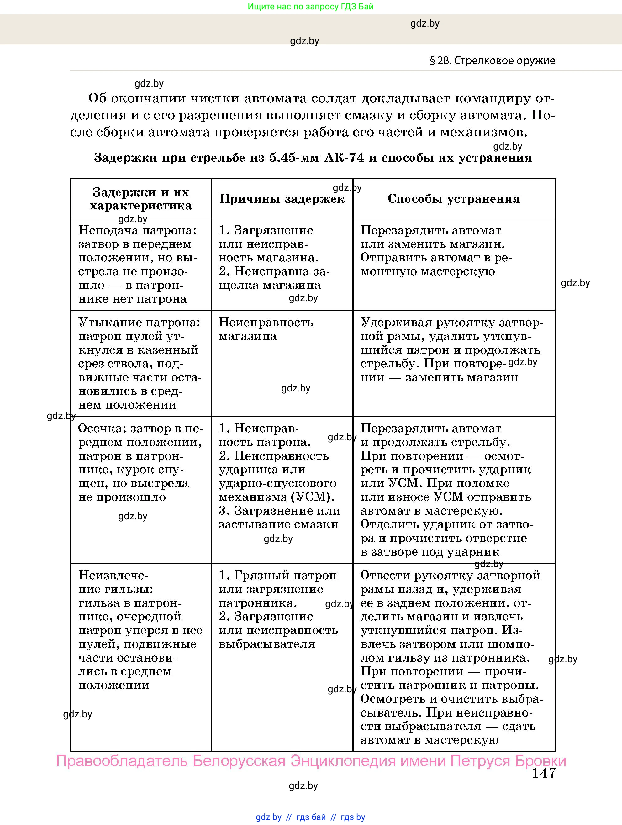 допризывная подготовка, 10-11 класс Учебник, авторы: Драгунов Вадим Валерьевич, Богдан Василий Генрихович, Городниченко Александр Николаевич, Дроговоз И Г, Кирпичев С Н, Мирончук С П, Павлющик А А, Ржеутский Л Я, Савчанчик С А, Стринкевич А Л, Хатешев Н С, Шелудков И Г, Шуканов С В, издательство Белорусская Энциклопедия имени Петруся Бровки, Минск, 2019, страница 147