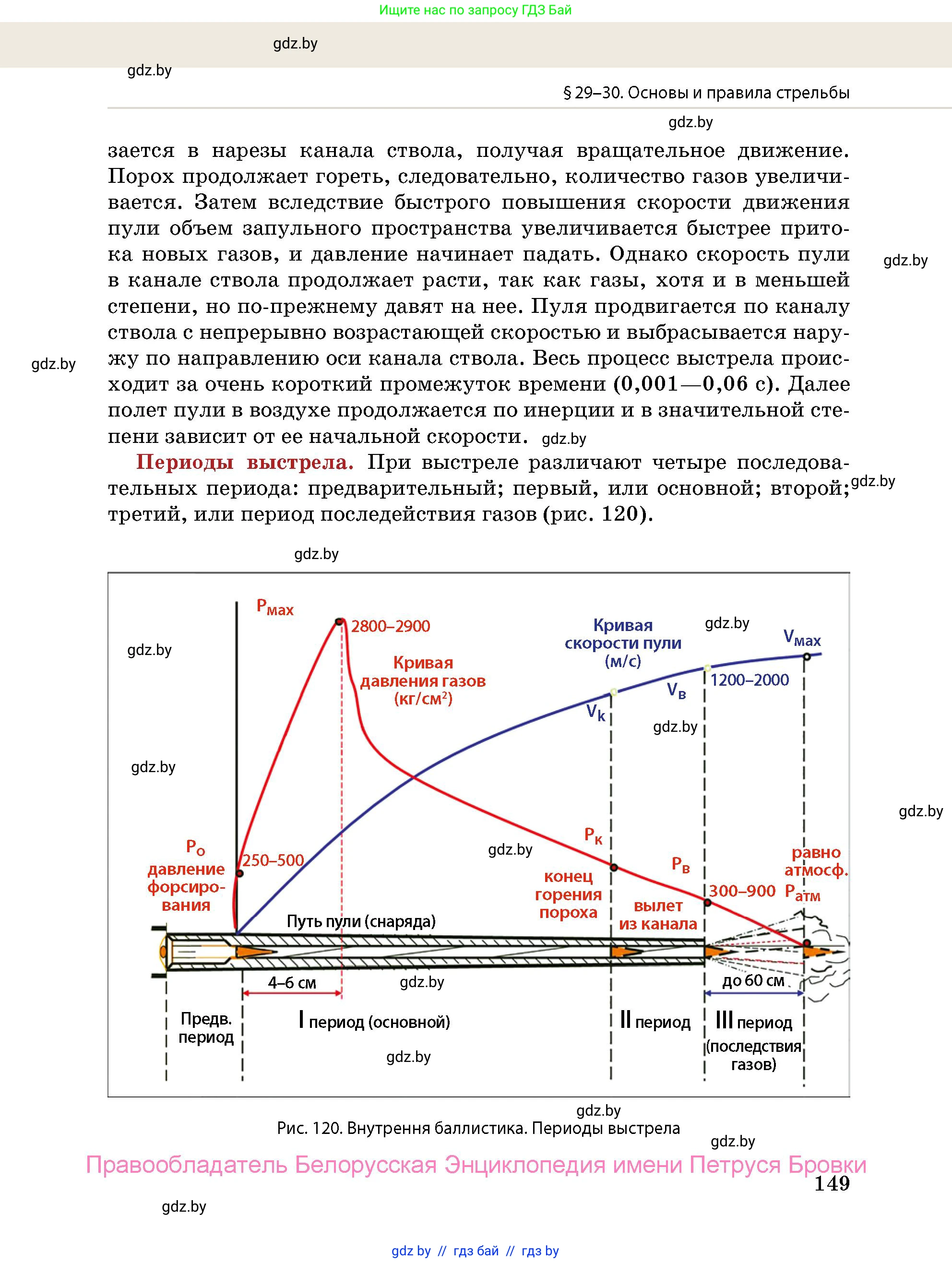 допризывная подготовка, 10-11 класс Учебник, авторы: Драгунов Вадим Валерьевич, Богдан Василий Генрихович, Городниченко Александр Николаевич, Дроговоз И Г, Кирпичев С Н, Мирончук С П, Павлющик А А, Ржеутский Л Я, Савчанчик С А, Стринкевич А Л, Хатешев Н С, Шелудков И Г, Шуканов С В, издательство Белорусская Энциклопедия имени Петруся Бровки, Минск, 2019, страница 149