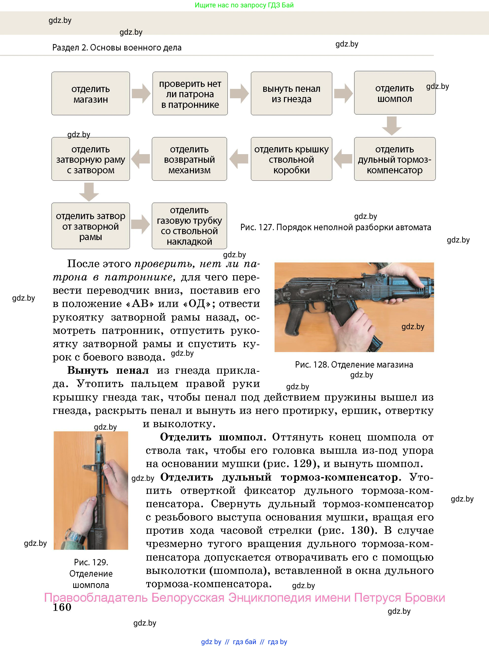 допризывная подготовка, 10-11 класс Учебник, авторы: Драгунов Вадим Валерьевич, Богдан Василий Генрихович, Городниченко Александр Николаевич, Дроговоз И Г, Кирпичев С Н, Мирончук С П, Павлющик А А, Ржеутский Л Я, Савчанчик С А, Стринкевич А Л, Хатешев Н С, Шелудков И Г, Шуканов С В, издательство Белорусская Энциклопедия имени Петруся Бровки, Минск, 2019, страница 160