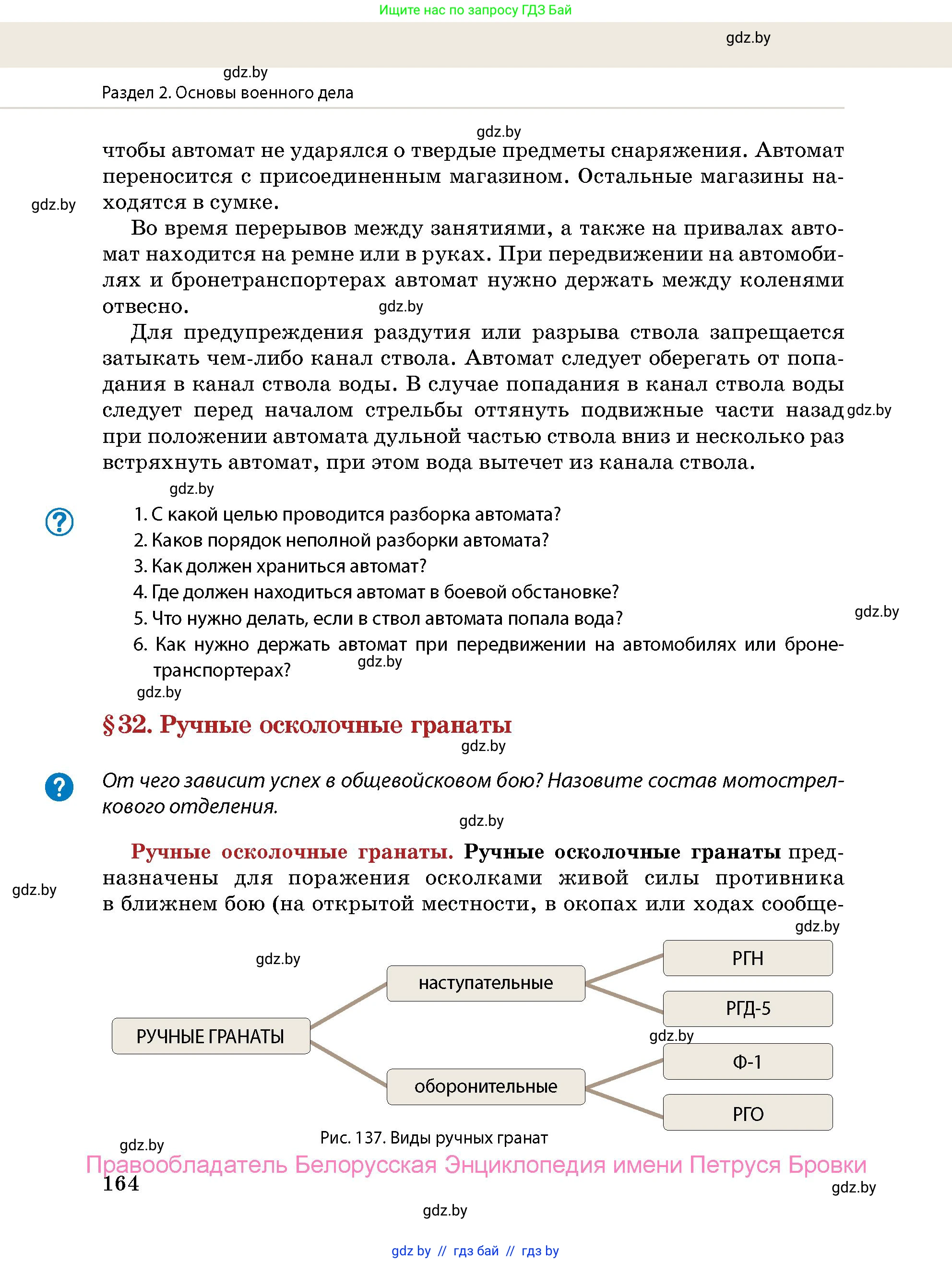 допризывная подготовка, 10-11 класс Учебник, авторы: Драгунов Вадим Валерьевич, Богдан Василий Генрихович, Городниченко Александр Николаевич, Дроговоз И Г, Кирпичев С Н, Мирончук С П, Павлющик А А, Ржеутский Л Я, Савчанчик С А, Стринкевич А Л, Хатешев Н С, Шелудков И Г, Шуканов С В, издательство Белорусская Энциклопедия имени Петруся Бровки, Минск, 2019, страница 164
