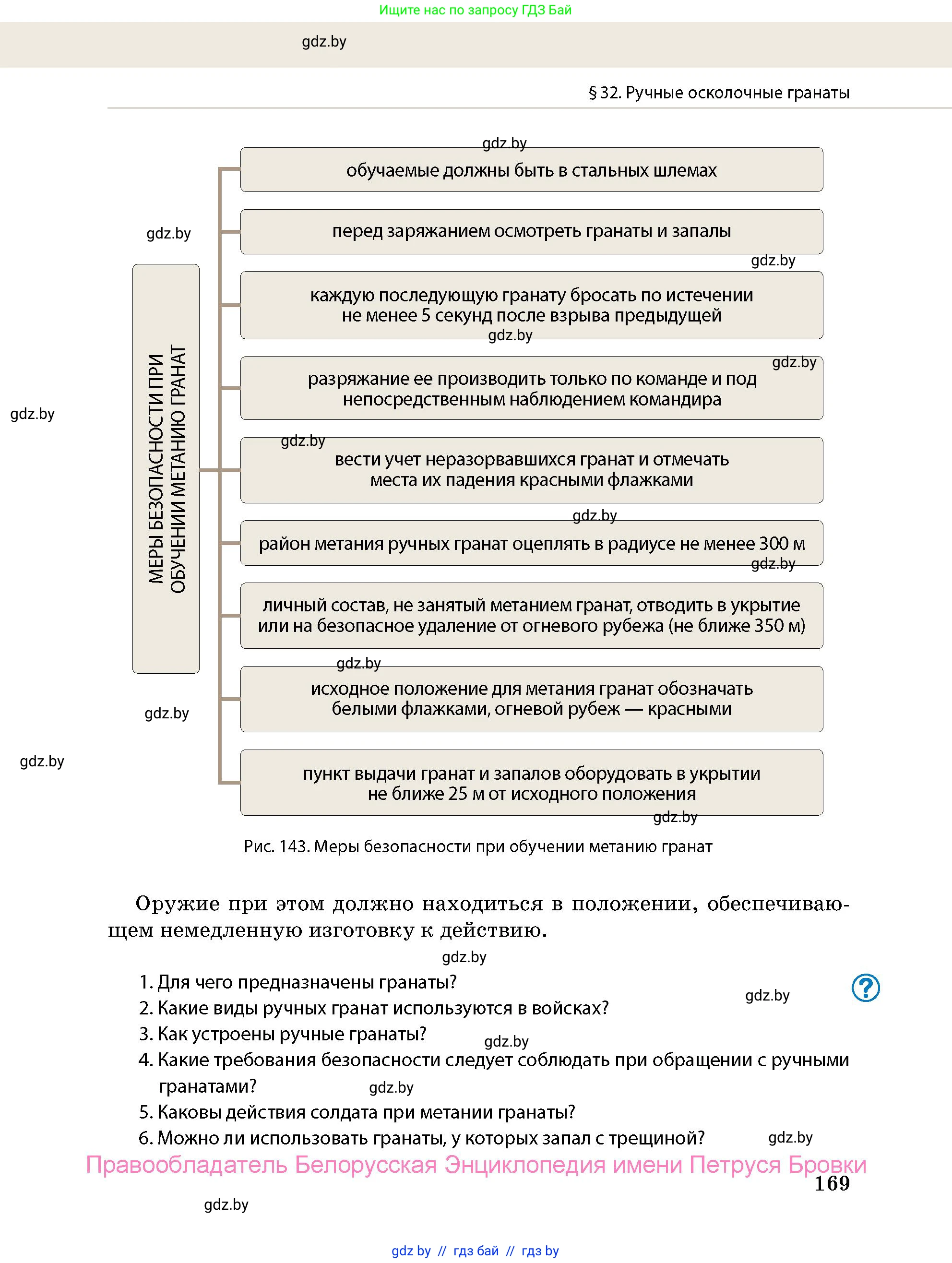 допризывная подготовка, 10-11 класс Учебник, авторы: Драгунов Вадим Валерьевич, Богдан Василий Генрихович, Городниченко Александр Николаевич, Дроговоз И Г, Кирпичев С Н, Мирончук С П, Павлющик А А, Ржеутский Л Я, Савчанчик С А, Стринкевич А Л, Хатешев Н С, Шелудков И Г, Шуканов С В, издательство Белорусская Энциклопедия имени Петруся Бровки, Минск, 2019, страница 169