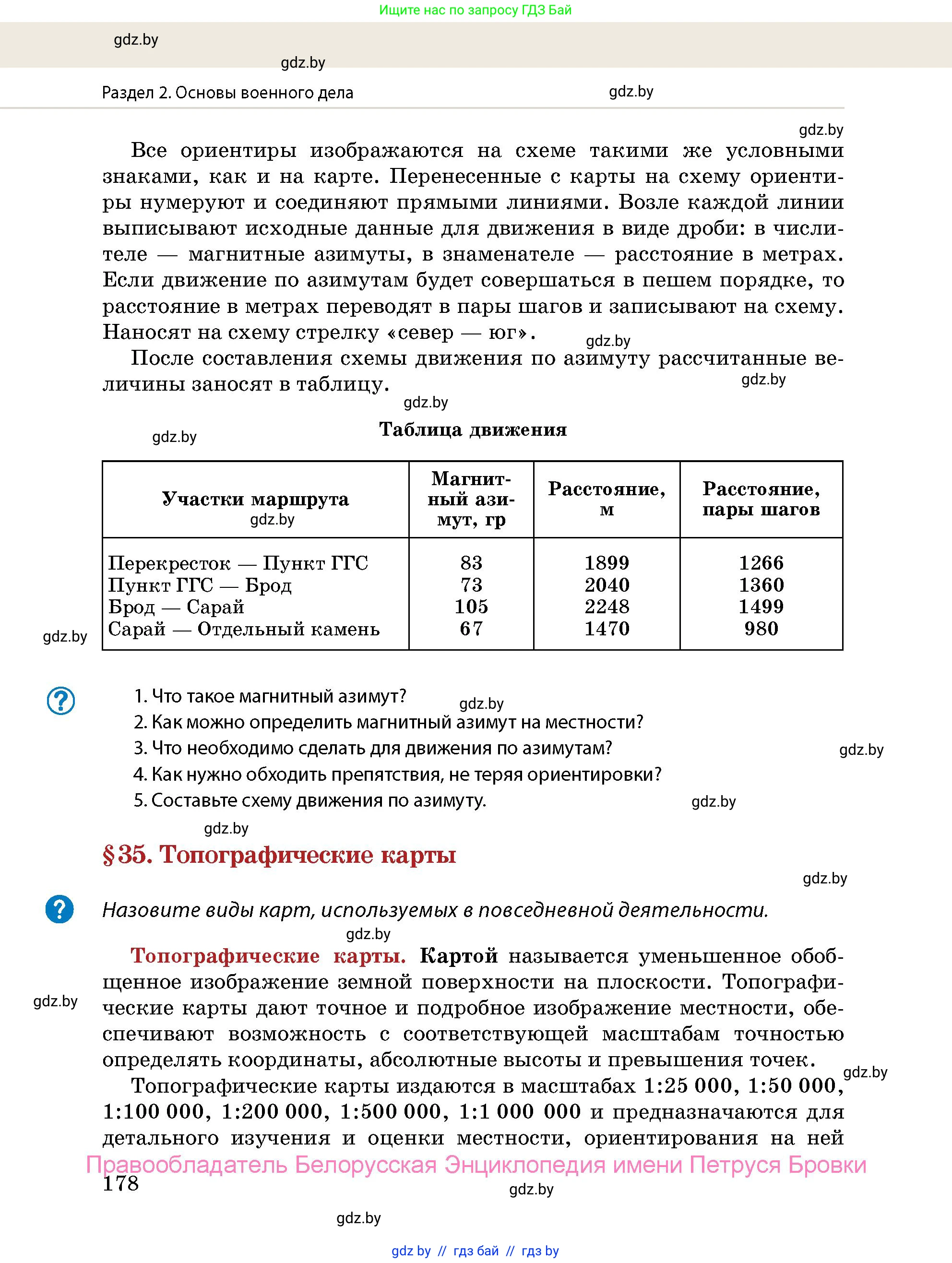 допризывная подготовка, 10-11 класс Учебник, авторы: Драгунов Вадим Валерьевич, Богдан Василий Генрихович, Городниченко Александр Николаевич, Дроговоз И Г, Кирпичев С Н, Мирончук С П, Павлющик А А, Ржеутский Л Я, Савчанчик С А, Стринкевич А Л, Хатешев Н С, Шелудков И Г, Шуканов С В, издательство Белорусская Энциклопедия имени Петруся Бровки, Минск, 2019, страница 178