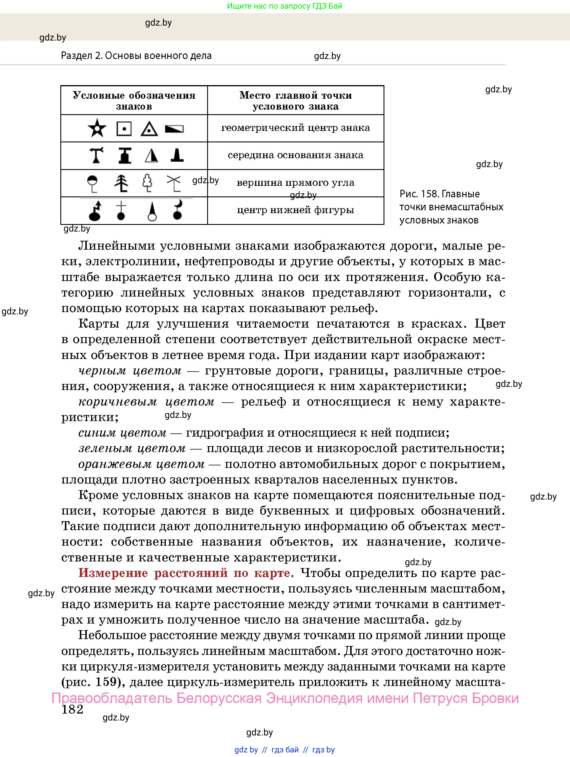 допризывная подготовка, 10-11 класс Учебник, авторы: Драгунов Вадим Валерьевич, Богдан Василий Генрихович, Городниченко Александр Николаевич, Дроговоз И Г, Кирпичев С Н, Мирончук С П, Павлющик А А, Ржеутский Л Я, Савчанчик С А, Стринкевич А Л, Хатешев Н С, Шелудков И Г, Шуканов С В, издательство Белорусская Энциклопедия имени Петруся Бровки, Минск, 2019, страница 182