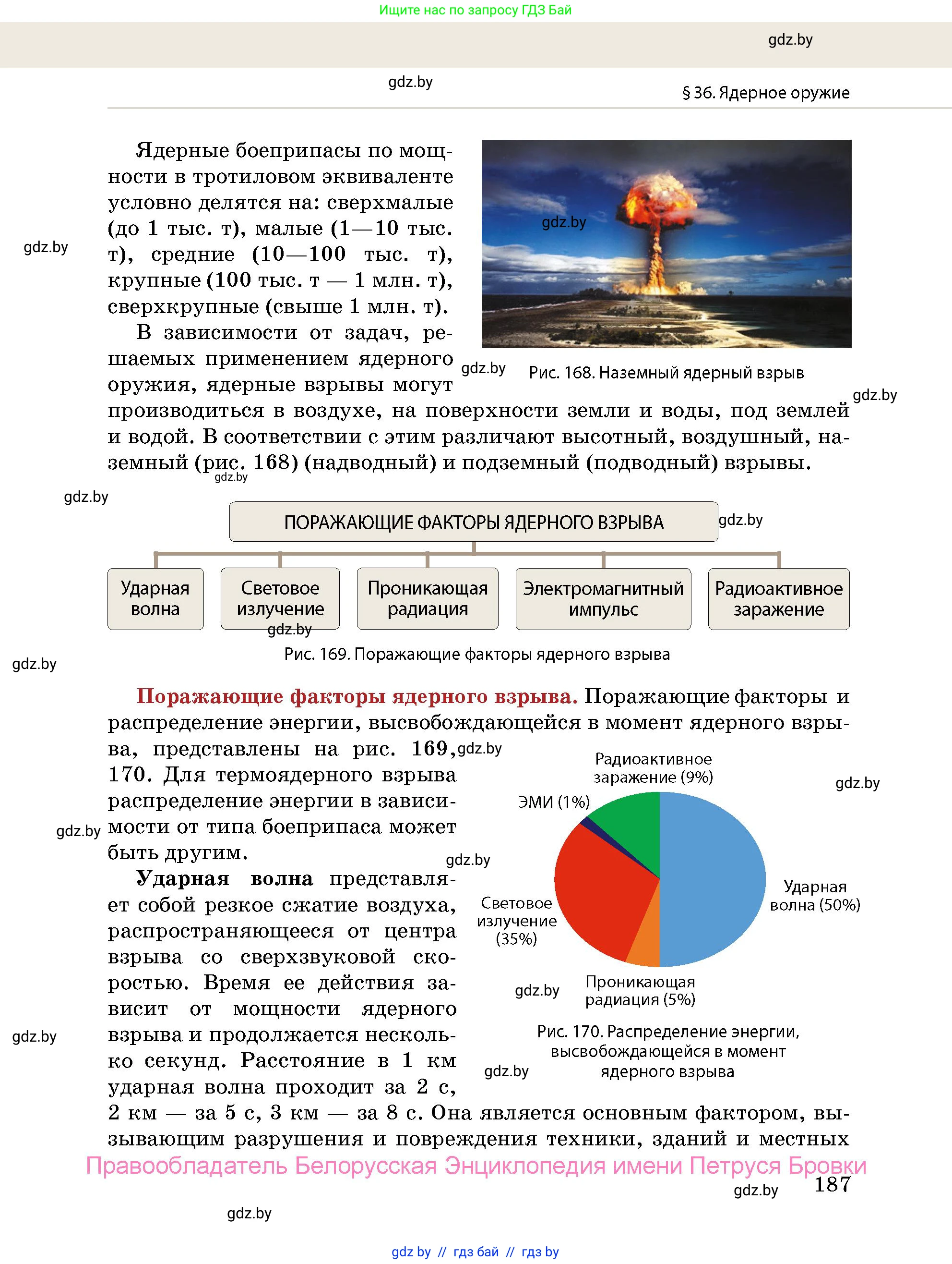 допризывная подготовка, 10-11 класс Учебник, авторы: Драгунов Вадим Валерьевич, Богдан Василий Генрихович, Городниченко Александр Николаевич, Дроговоз И Г, Кирпичев С Н, Мирончук С П, Павлющик А А, Ржеутский Л Я, Савчанчик С А, Стринкевич А Л, Хатешев Н С, Шелудков И Г, Шуканов С В, издательство Белорусская Энциклопедия имени Петруся Бровки, Минск, 2019, страница 187