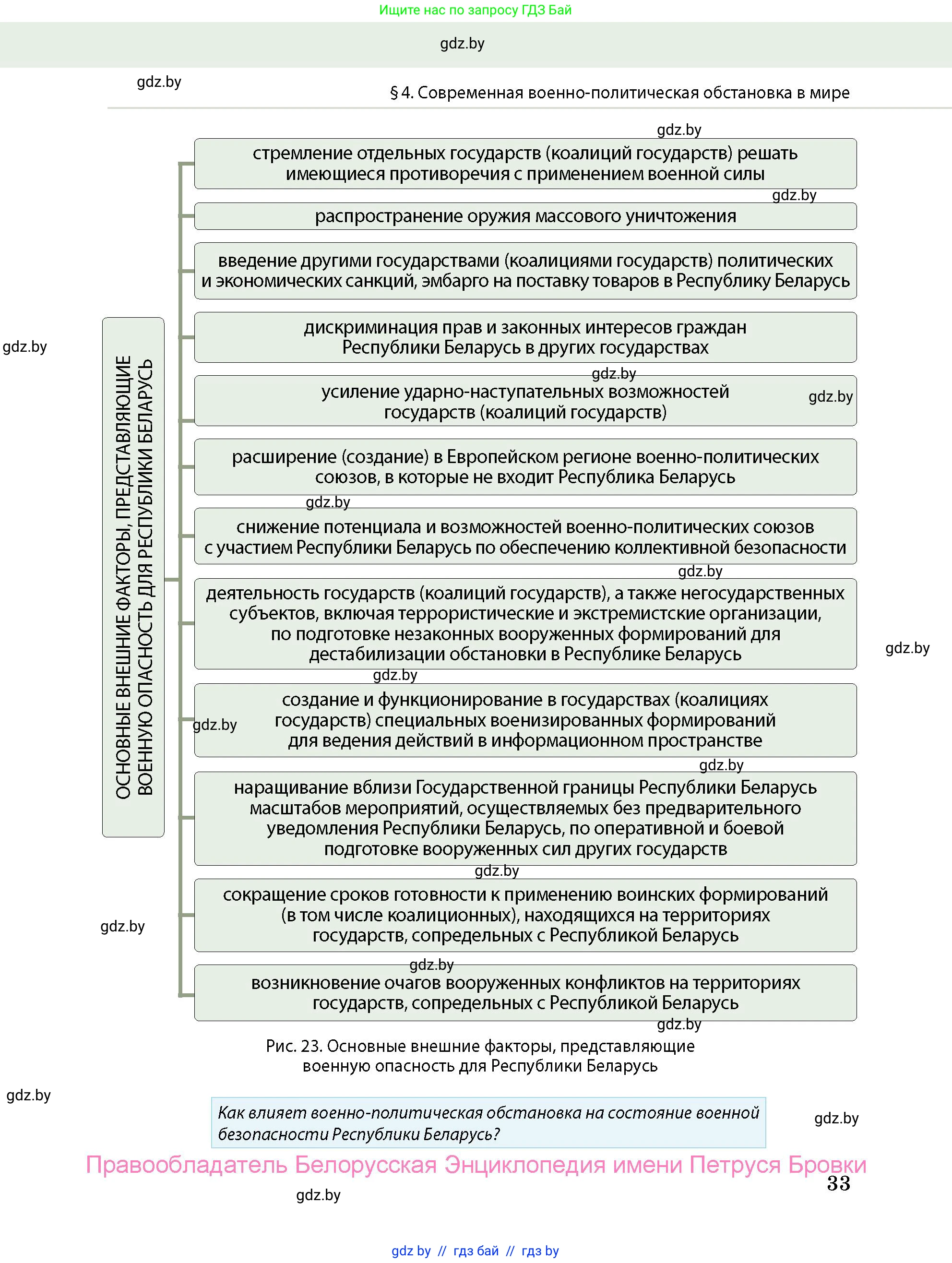 допризывная подготовка, 10-11 класс Учебник, авторы: Драгунов Вадим Валерьевич, Богдан Василий Генрихович, Городниченко Александр Николаевич, Дроговоз И Г, Кирпичев С Н, Мирончук С П, Павлющик А А, Ржеутский Л Я, Савчанчик С А, Стринкевич А Л, Хатешев Н С, Шелудков И Г, Шуканов С В, издательство Белорусская Энциклопедия имени Петруся Бровки, Минск, 2019, страница 33