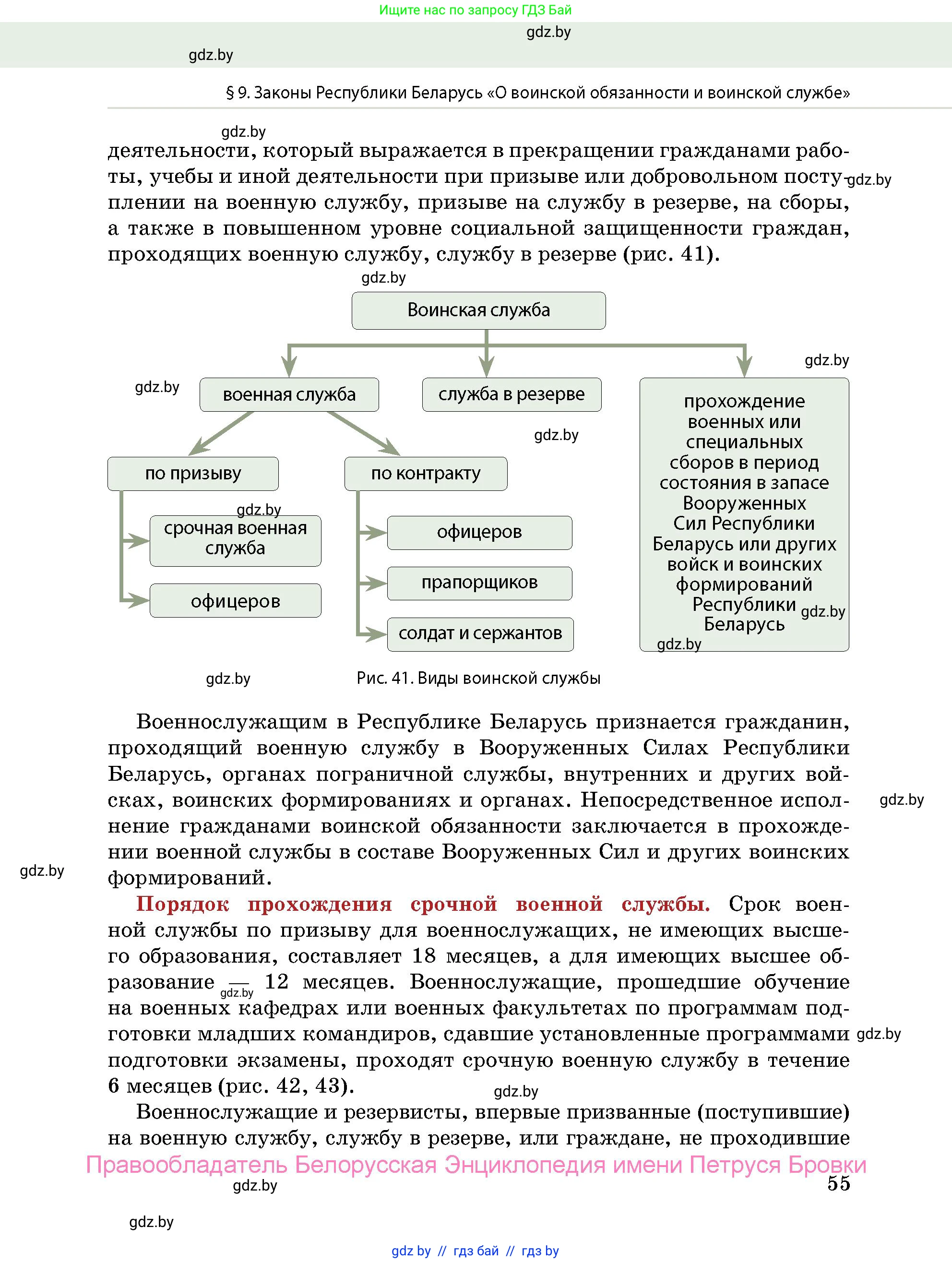 допризывная подготовка, 10-11 класс Учебник, авторы: Драгунов Вадим Валерьевич, Богдан Василий Генрихович, Городниченко Александр Николаевич, Дроговоз И Г, Кирпичев С Н, Мирончук С П, Павлющик А А, Ржеутский Л Я, Савчанчик С А, Стринкевич А Л, Хатешев Н С, Шелудков И Г, Шуканов С В, издательство Белорусская Энциклопедия имени Петруся Бровки, Минск, 2019, страница 55