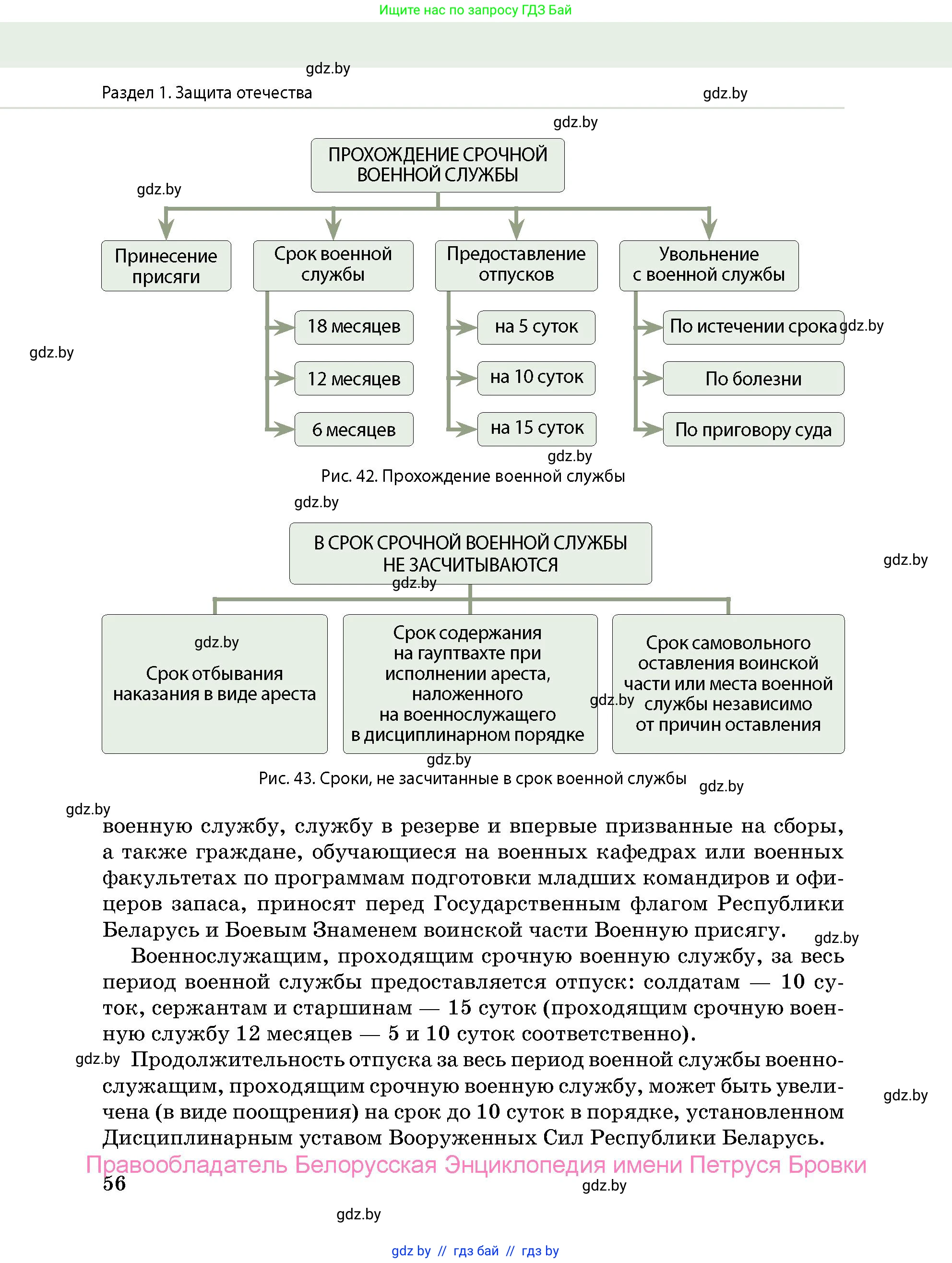 допризывная подготовка, 10-11 класс Учебник, авторы: Драгунов Вадим Валерьевич, Богдан Василий Генрихович, Городниченко Александр Николаевич, Дроговоз И Г, Кирпичев С Н, Мирончук С П, Павлющик А А, Ржеутский Л Я, Савчанчик С А, Стринкевич А Л, Хатешев Н С, Шелудков И Г, Шуканов С В, издательство Белорусская Энциклопедия имени Петруся Бровки, Минск, 2019, страница 56