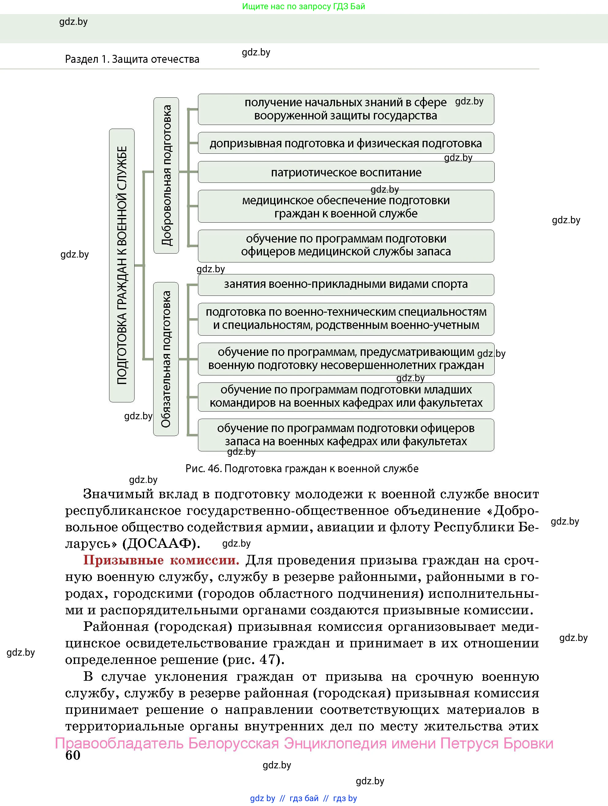 допризывная подготовка, 10-11 класс Учебник, авторы: Драгунов Вадим Валерьевич, Богдан Василий Генрихович, Городниченко Александр Николаевич, Дроговоз И Г, Кирпичев С Н, Мирончук С П, Павлющик А А, Ржеутский Л Я, Савчанчик С А, Стринкевич А Л, Хатешев Н С, Шелудков И Г, Шуканов С В, издательство Белорусская Энциклопедия имени Петруся Бровки, Минск, 2019, страница 60