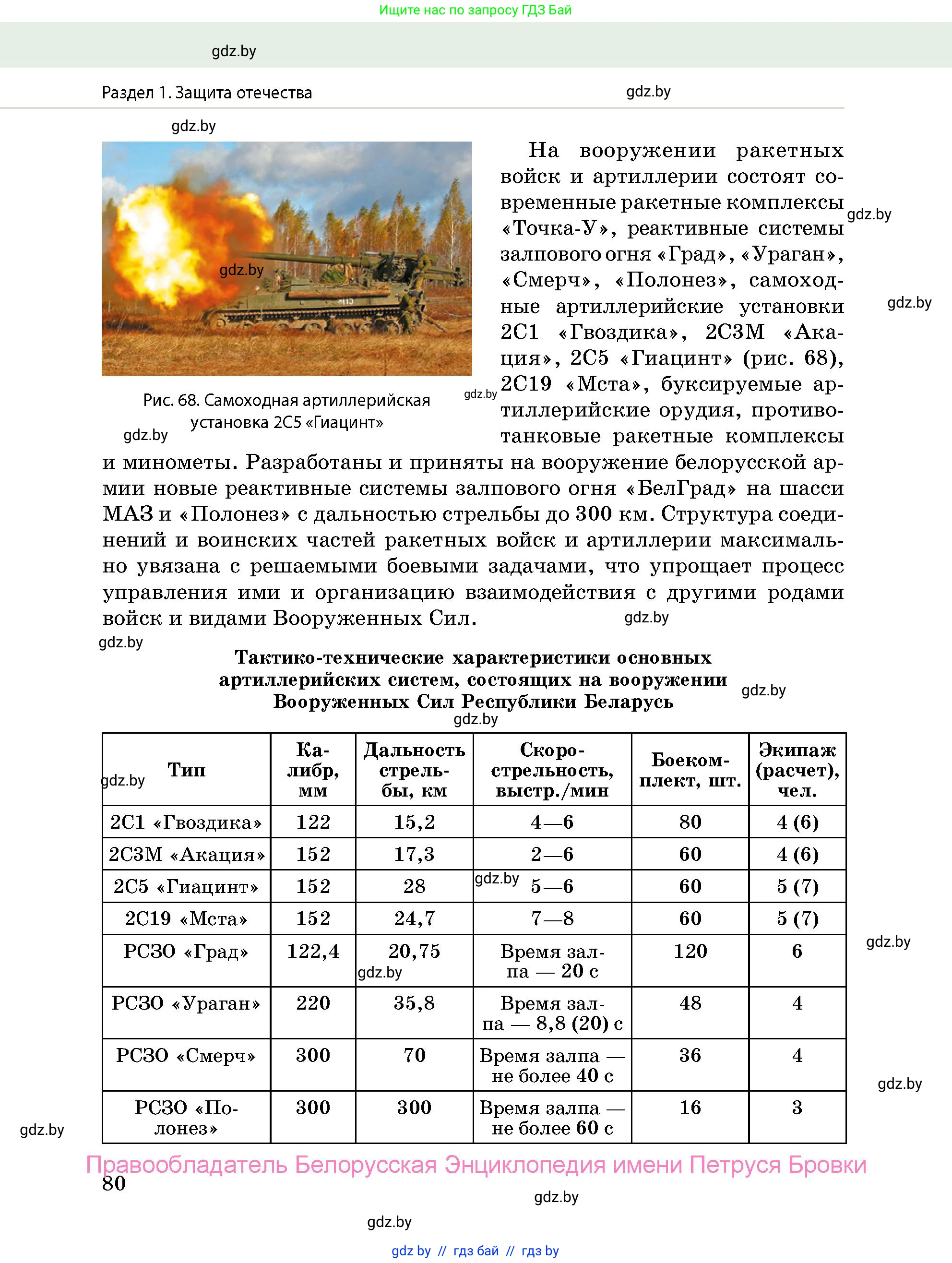 допризывная подготовка, 10-11 класс Учебник, авторы: Драгунов Вадим Валерьевич, Богдан Василий Генрихович, Городниченко Александр Николаевич, Дроговоз И Г, Кирпичев С Н, Мирончук С П, Павлющик А А, Ржеутский Л Я, Савчанчик С А, Стринкевич А Л, Хатешев Н С, Шелудков И Г, Шуканов С В, издательство Белорусская Энциклопедия имени Петруся Бровки, Минск, 2019, страница 80