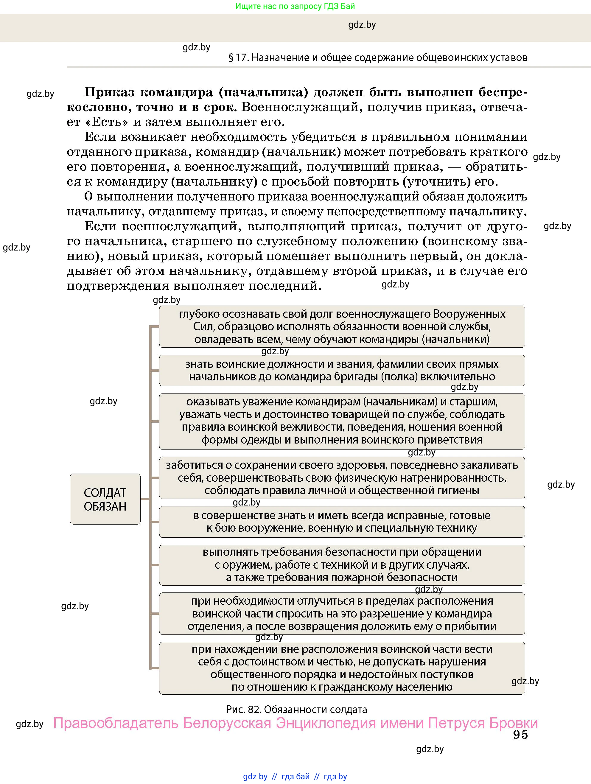 допризывная подготовка, 10-11 класс Учебник, авторы: Драгунов Вадим Валерьевич, Богдан Василий Генрихович, Городниченко Александр Николаевич, Дроговоз И Г, Кирпичев С Н, Мирончук С П, Павлющик А А, Ржеутский Л Я, Савчанчик С А, Стринкевич А Л, Хатешев Н С, Шелудков И Г, Шуканов С В, издательство Белорусская Энциклопедия имени Петруся Бровки, Минск, 2019, страница 95