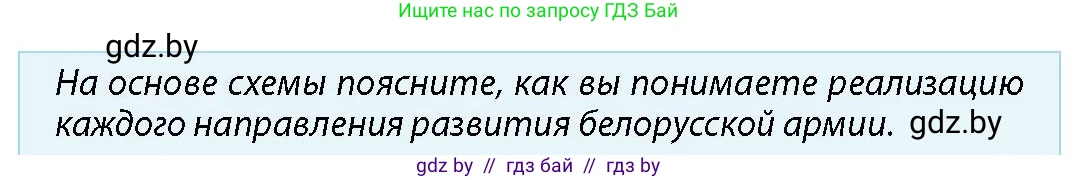 допризывная подготовка, 10-11 класс Учебник, авторы: Драгунов Вадим Валерьевич, Богдан Василий Генрихович, Городниченко Александр Николаевич, Дроговоз И Г, Кирпичев С Н, Мирончук С П, Павлющик А А, Ржеутский Л Я, Савчанчик С А, Стринкевич А Л, Хатешев Н С, Шелудков И Г, Шуканов С В, издательство Белорусская Энциклопедия имени Петруся Бровки, Минск, 2019, страница 67, номер 1, Условие